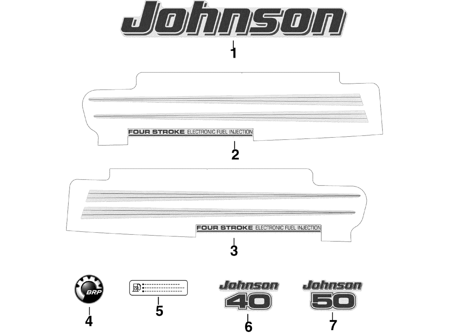 DECALS