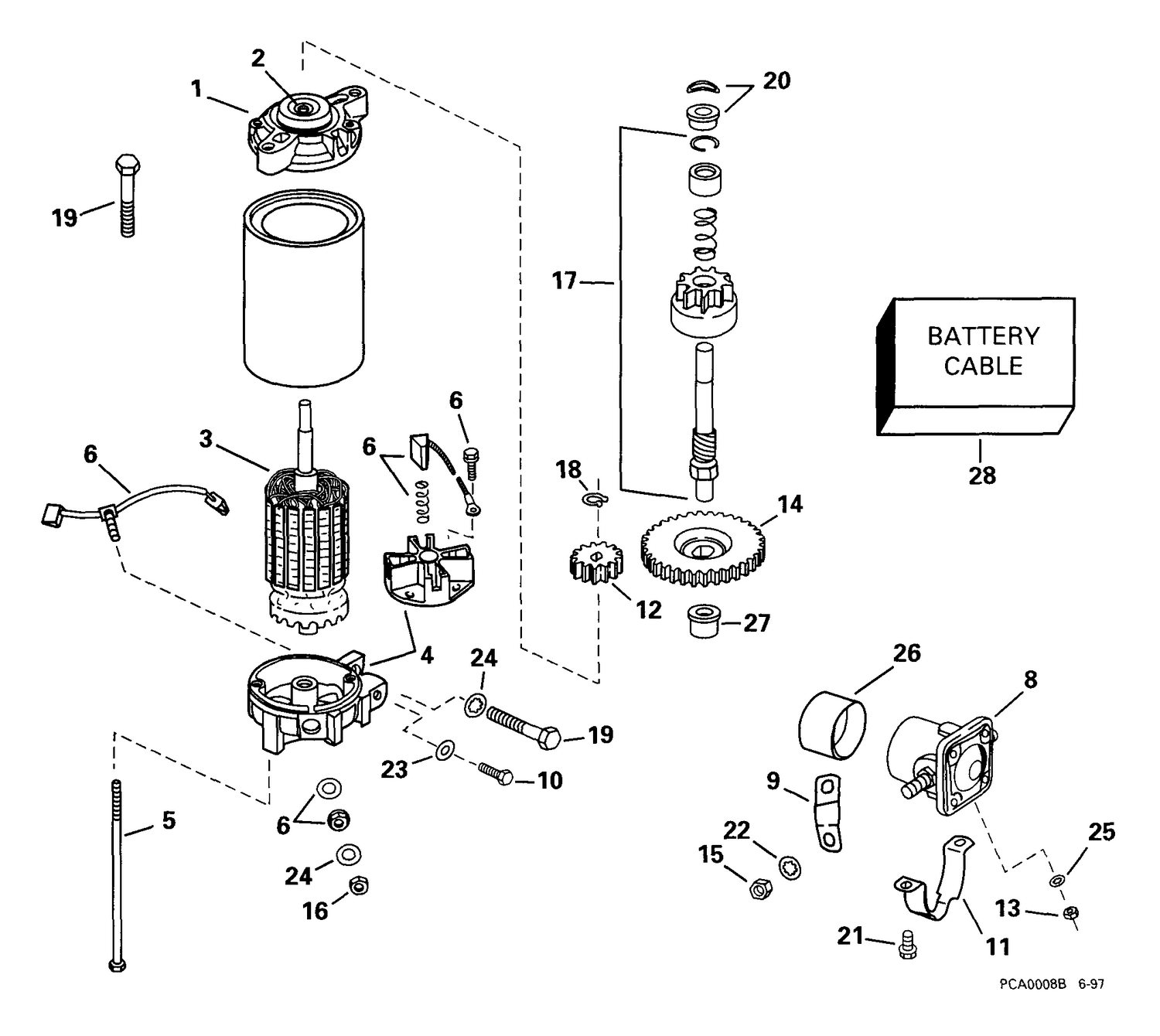 ELECTRIC STARTER & SOLENOID
