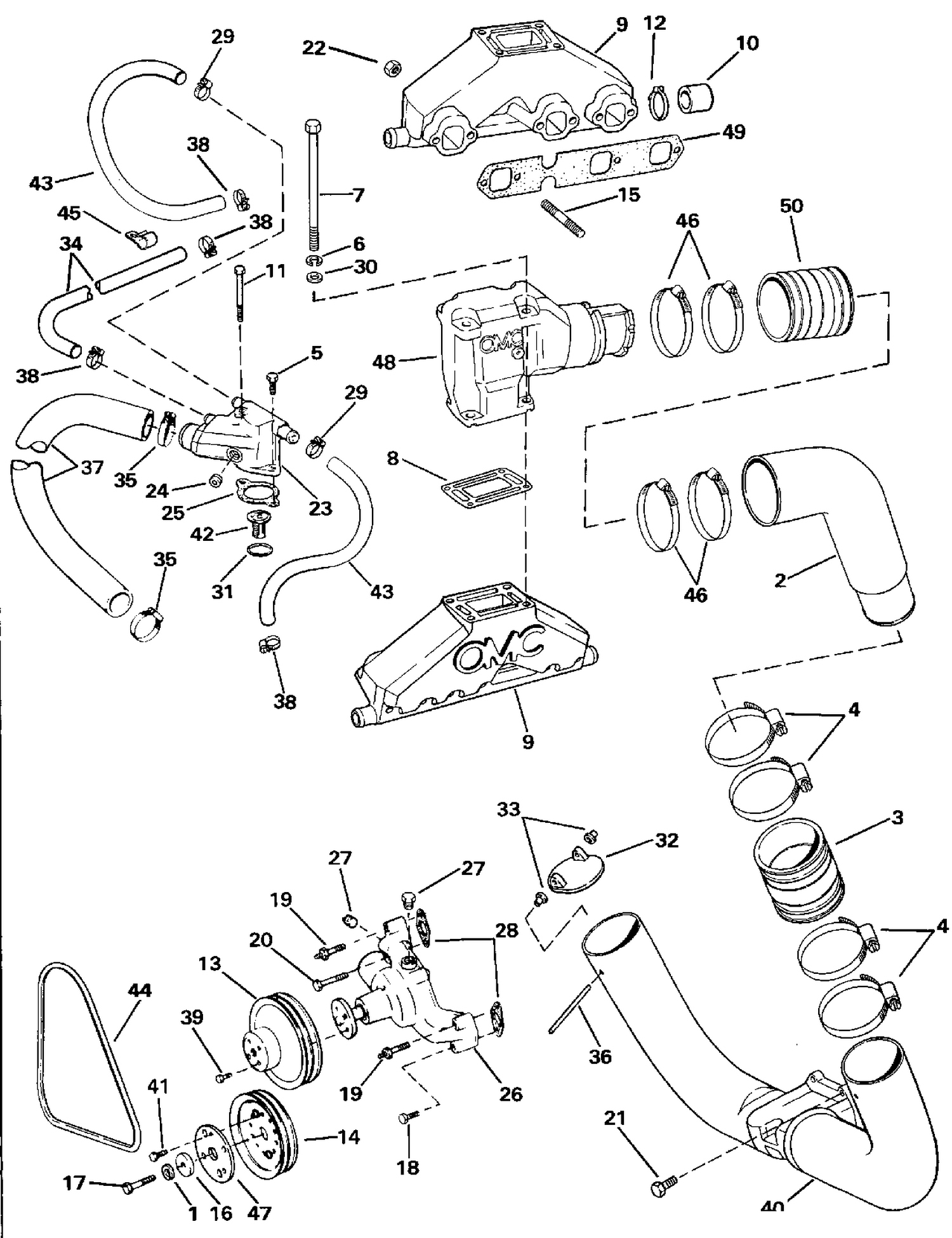 EXHAUST & COOLING