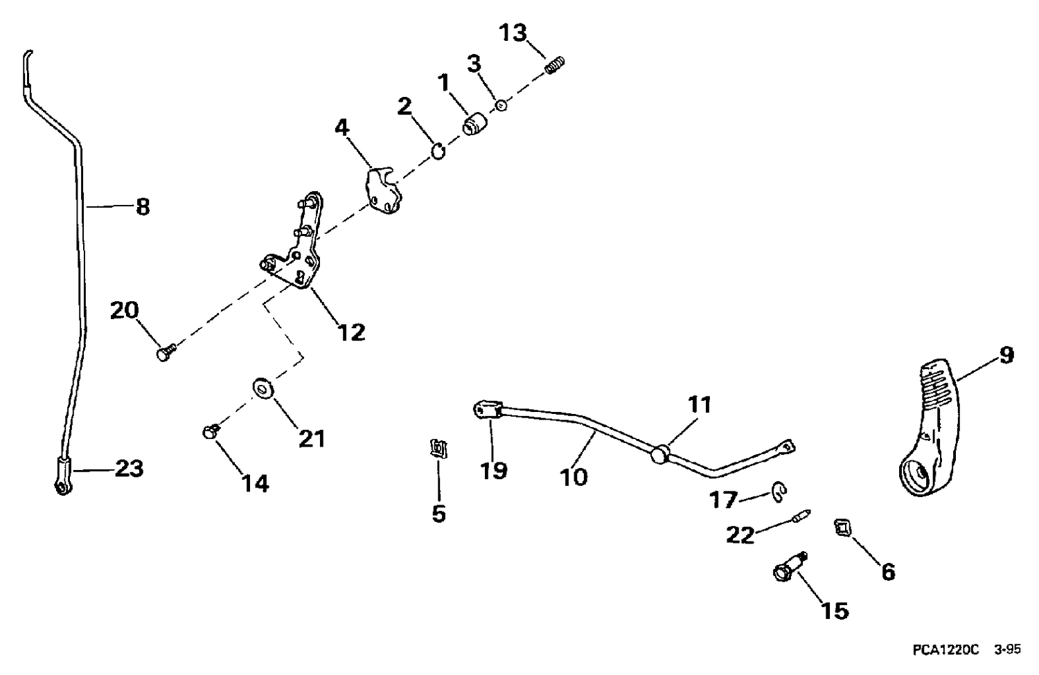 SHIFT LINKAGE