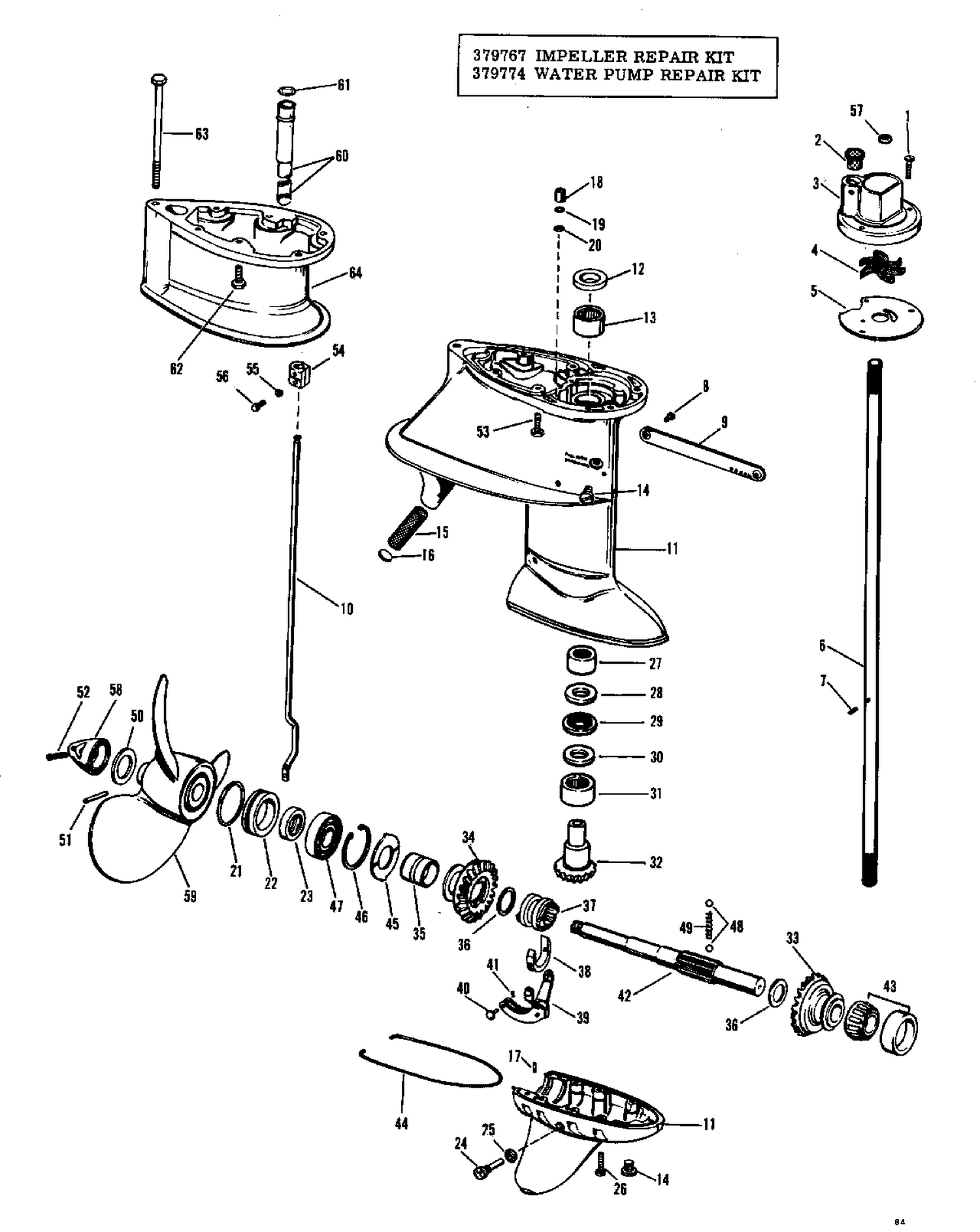 GEARCASE GROUP