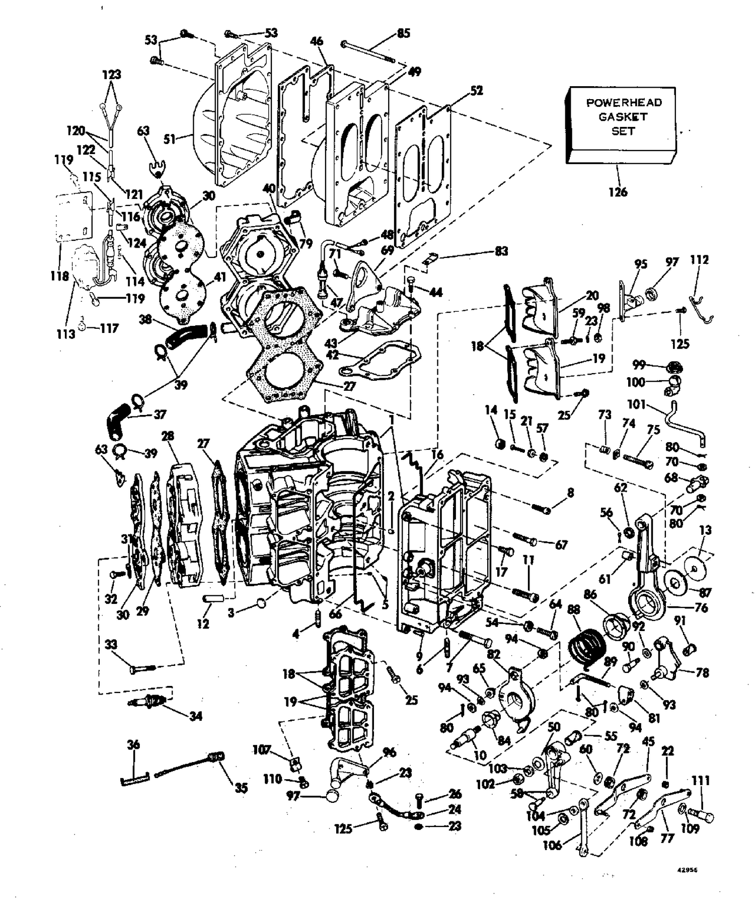 CYLINDER & CRANKCASE