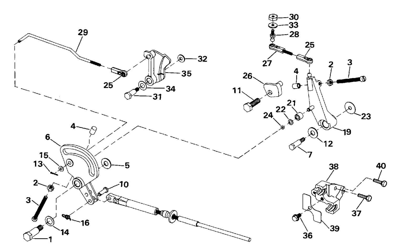 SHIFT & THROTTLE LINKAGE