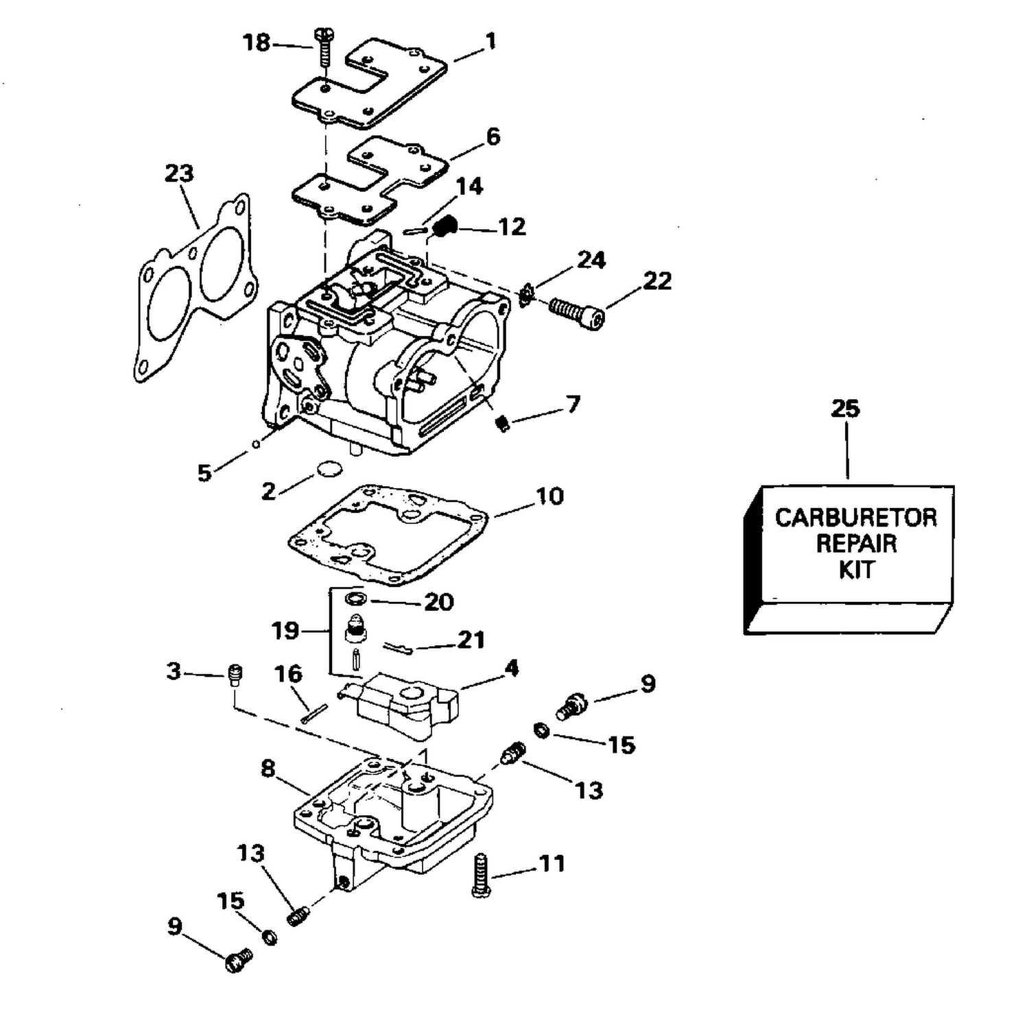 CARBURETOR