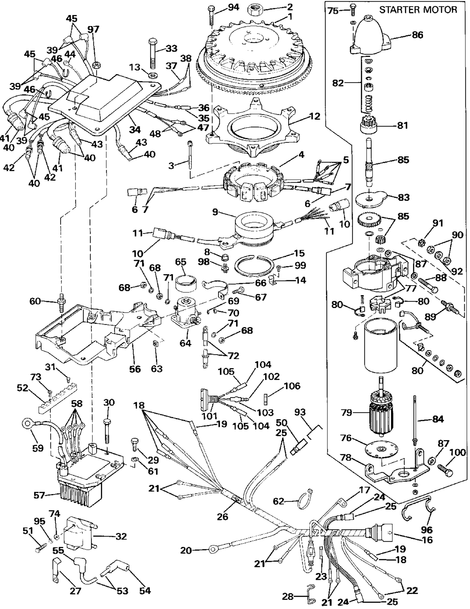 IGNITION SYSTEM & STARTER MOTOR
