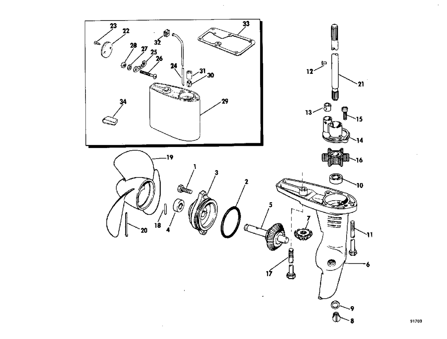 GEARCASE GROUP