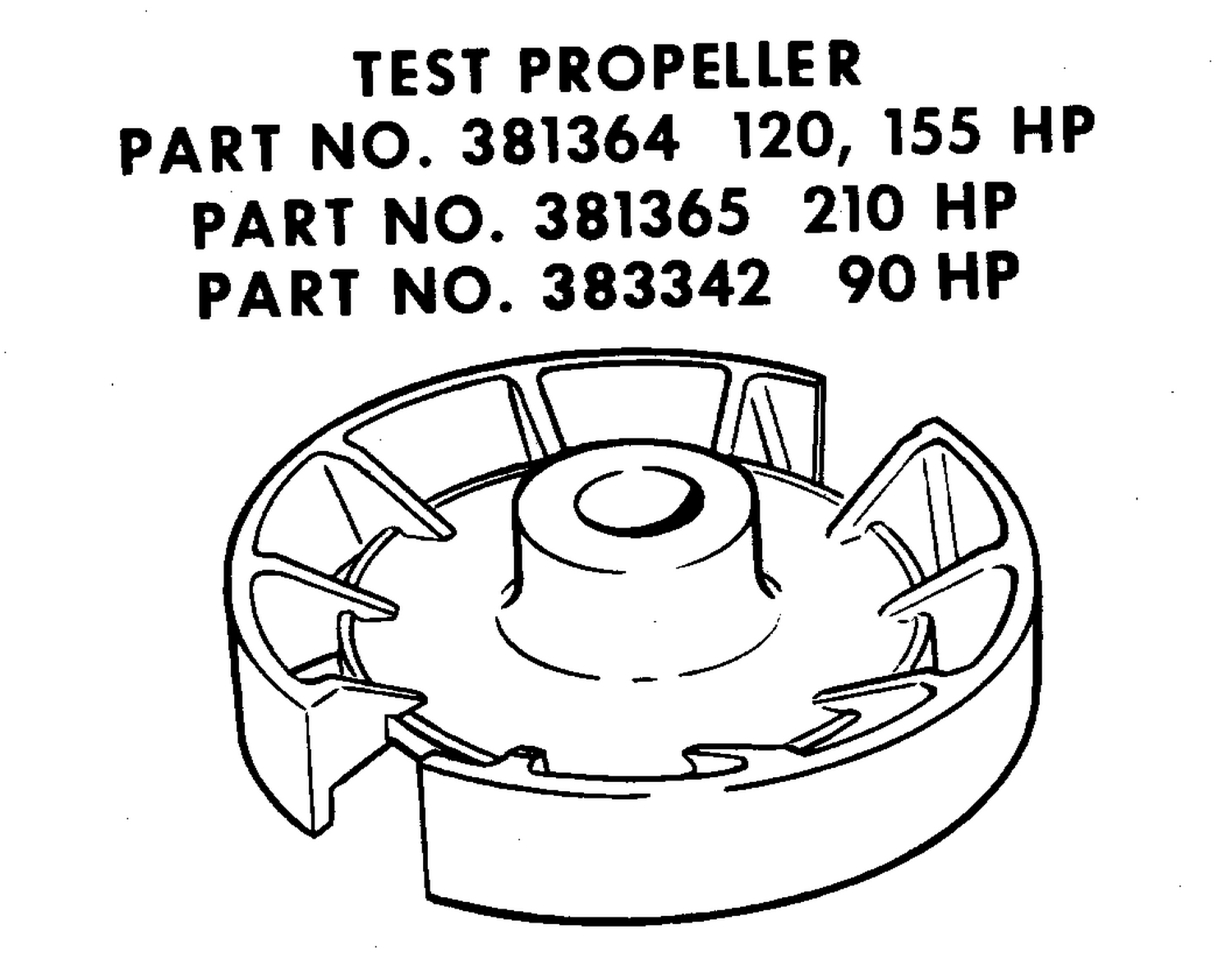 TEST PROPELLER