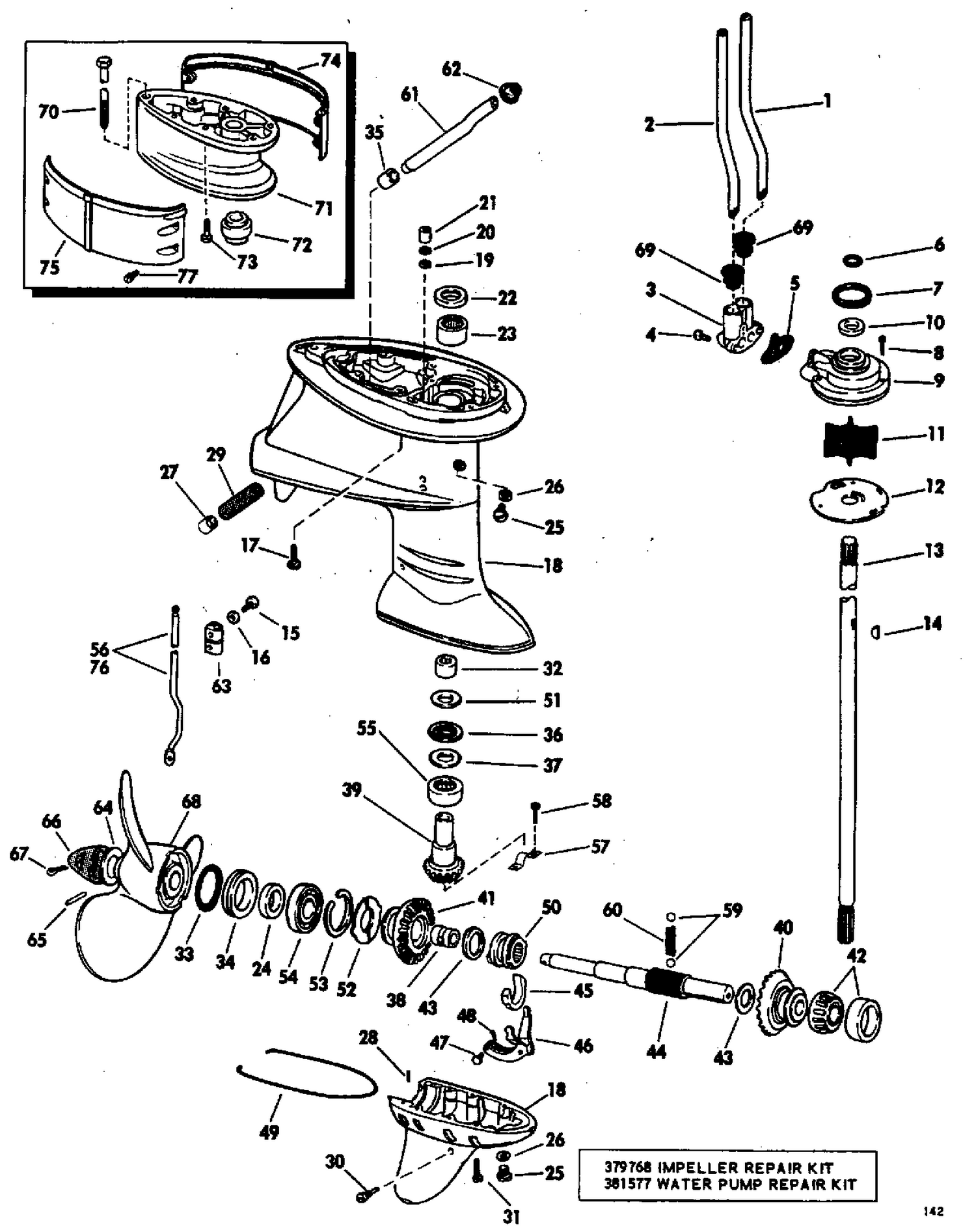 GEARCASE GROUP
