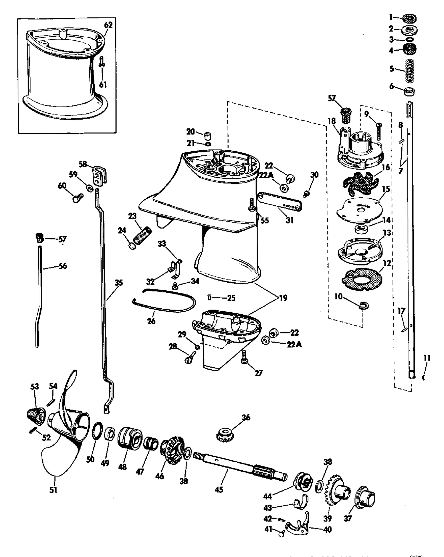 GEARCASE GROUP