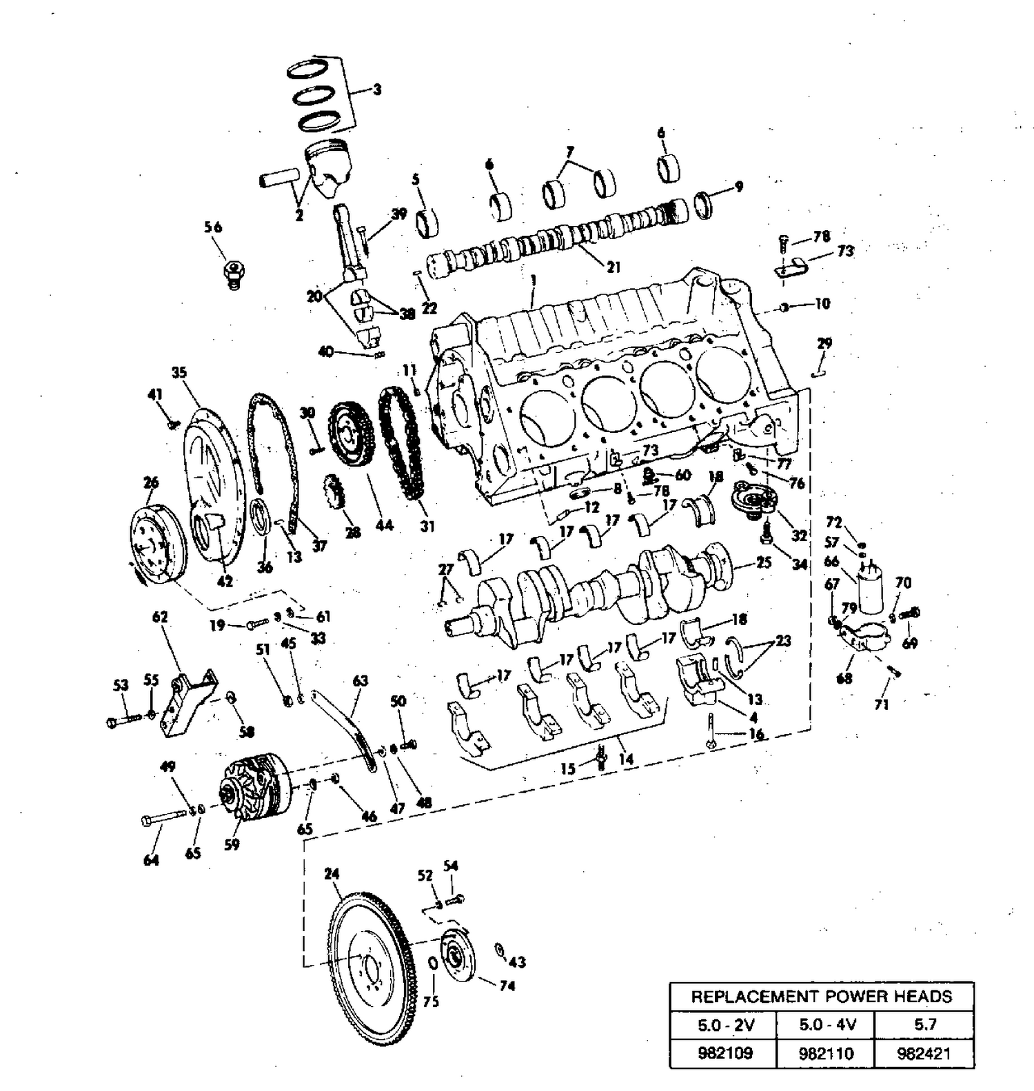 CRANKCASE GROUP