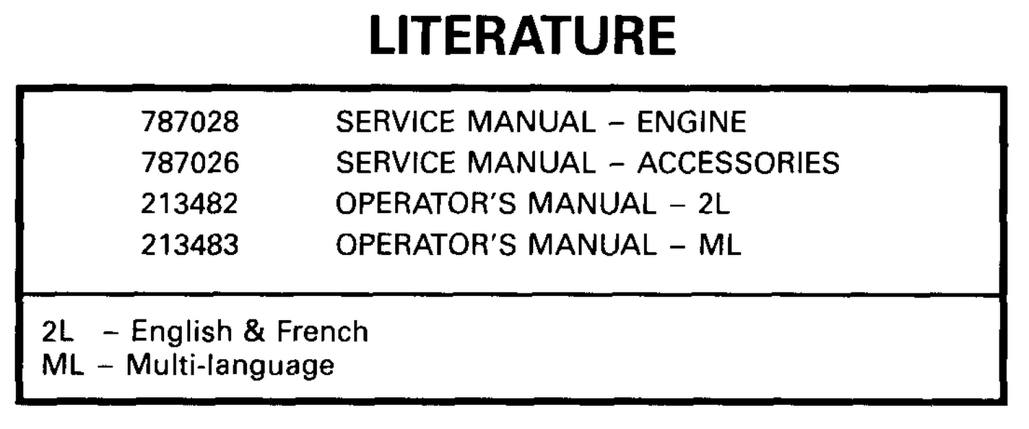 LITERATURE