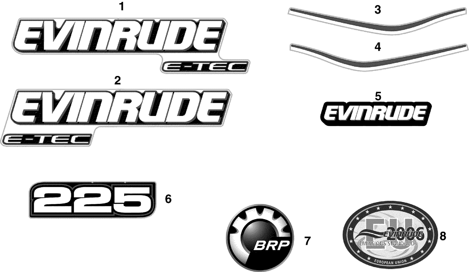 DECALS