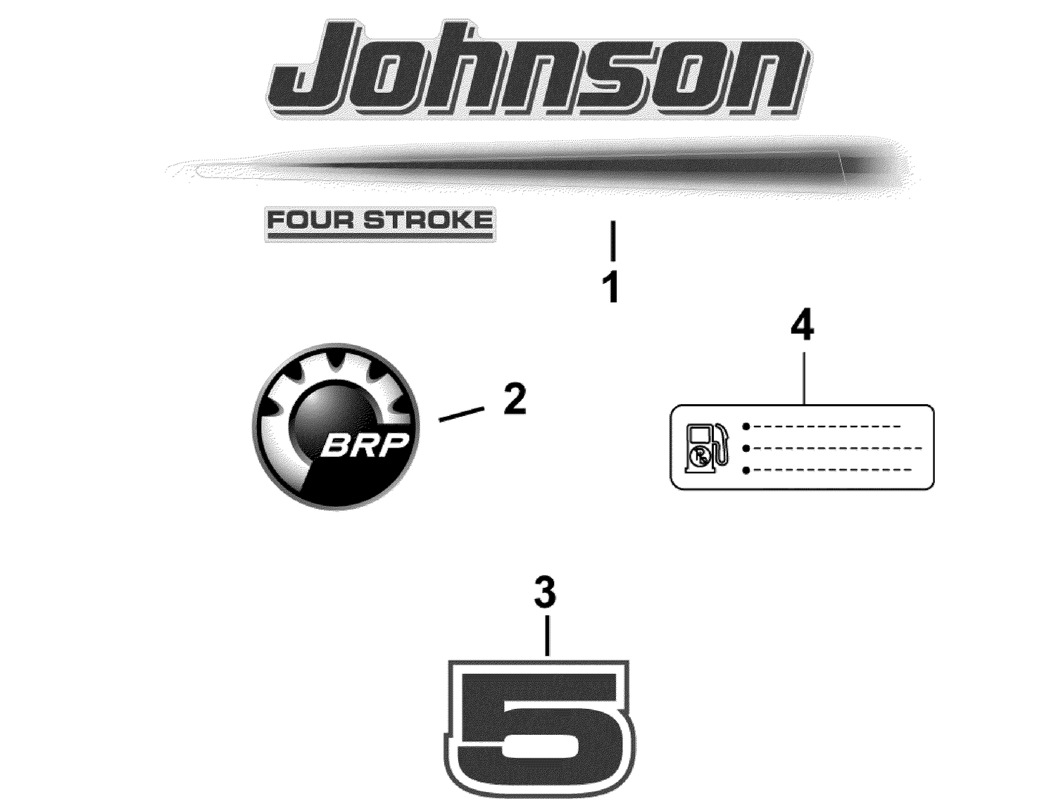 DECALS