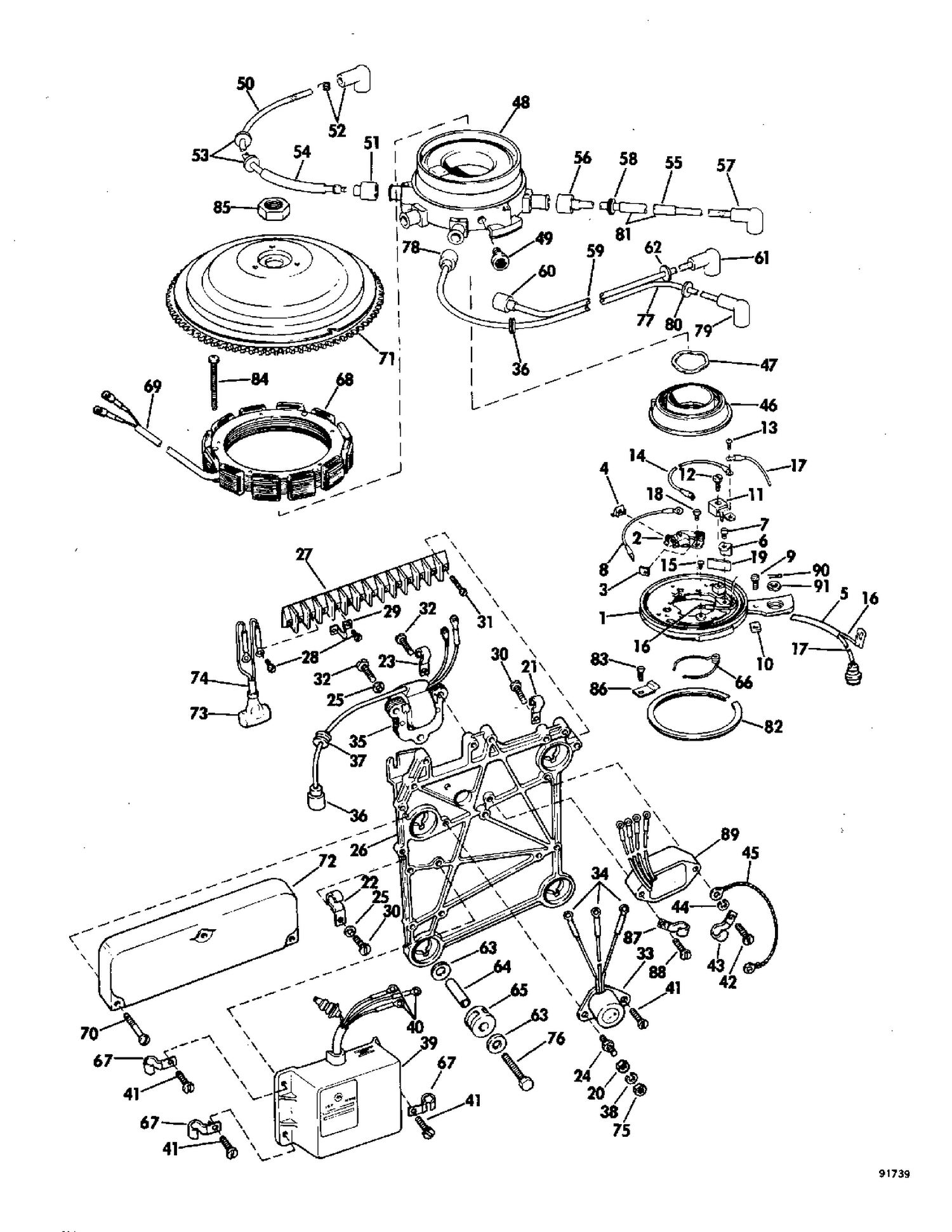 DISTRIBUTOR GROUP