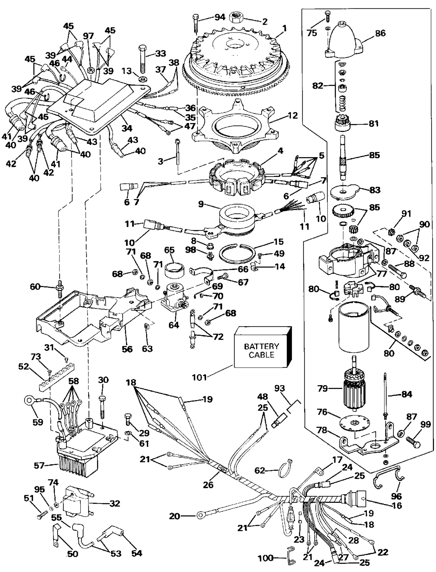 IGNITION SYSTEM & STARTER MOTOR