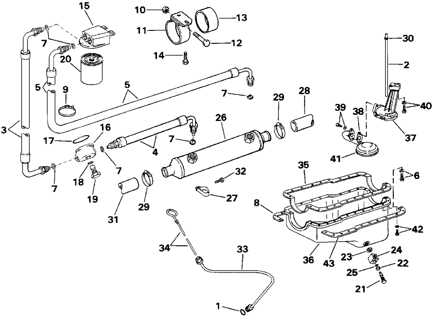 OIL SYSTEM