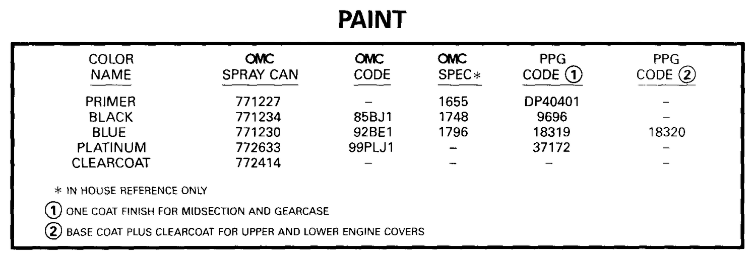 PAINT