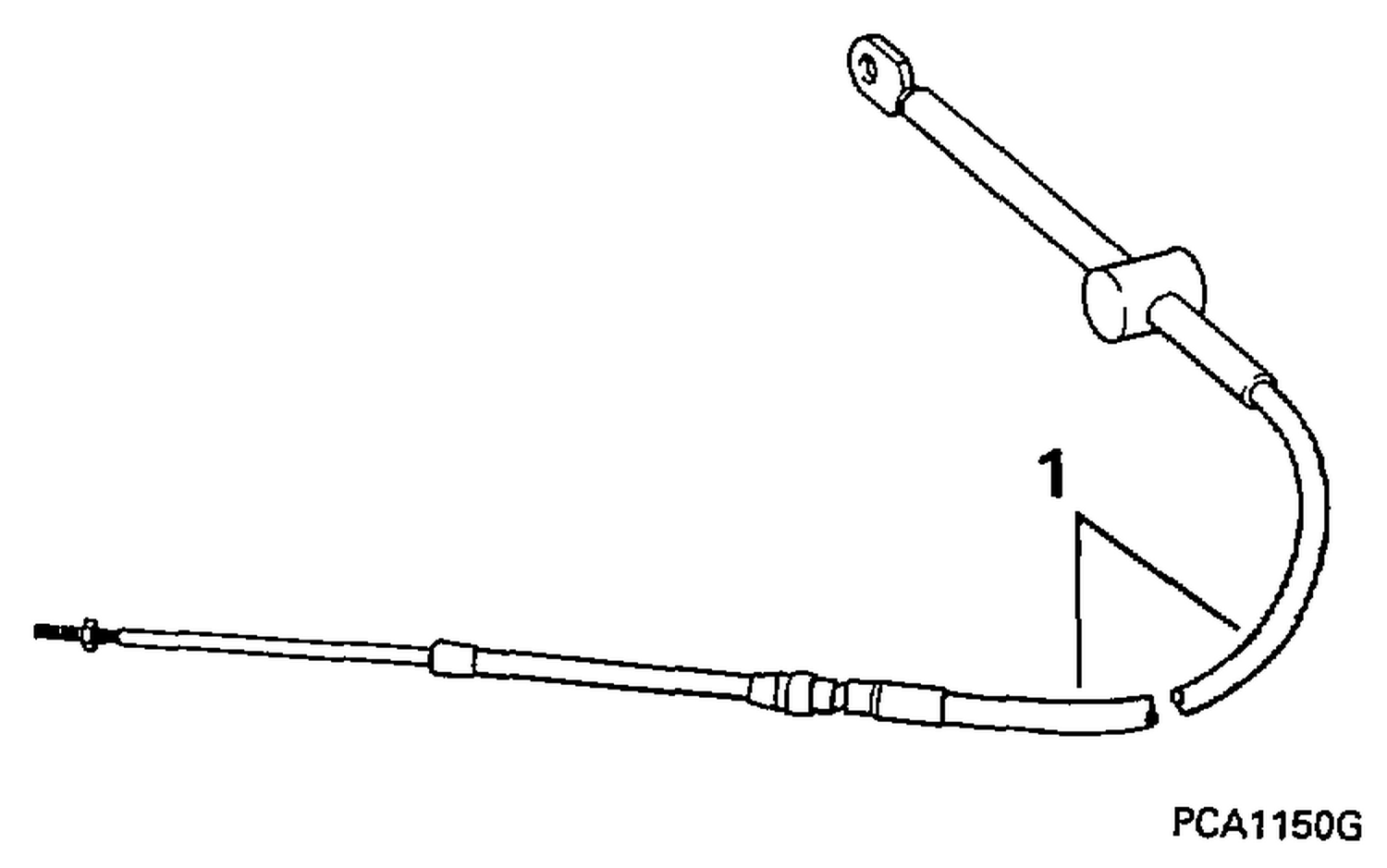 CABLES