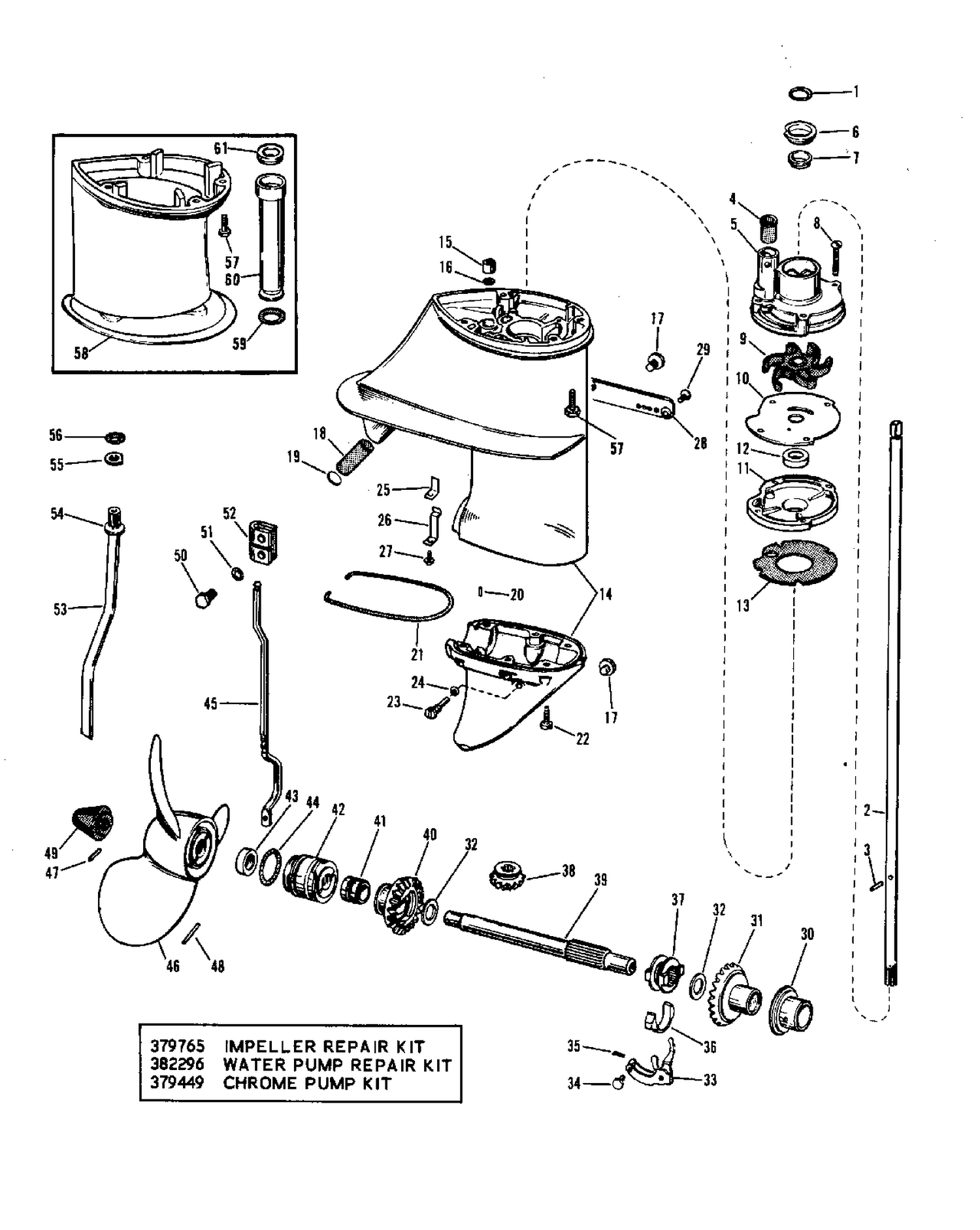 GEARCASE GROUP