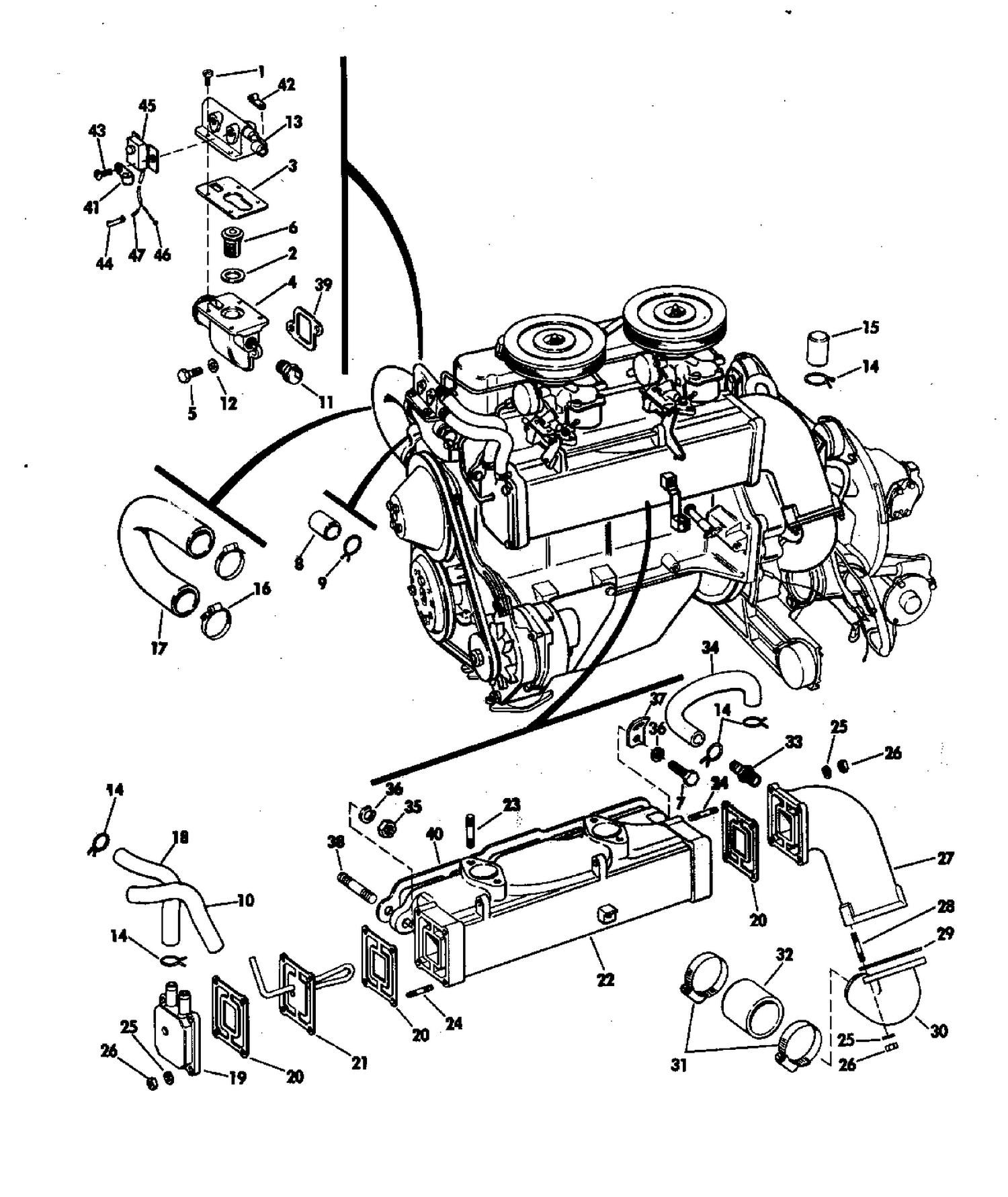 COOLING SYSTEM GROUP 120 HP