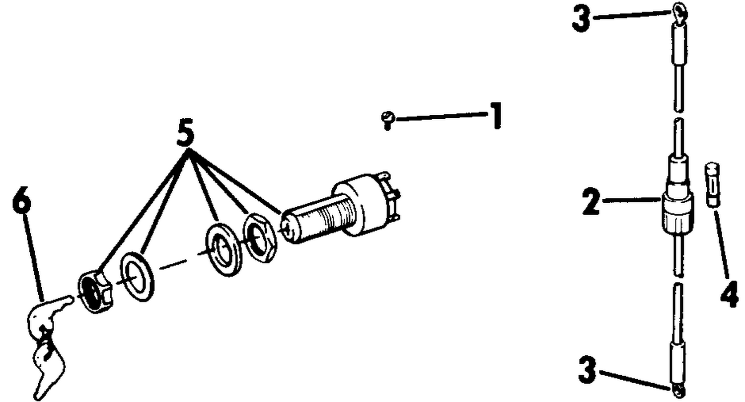 IGNITION SWITCH & FUSE KIT