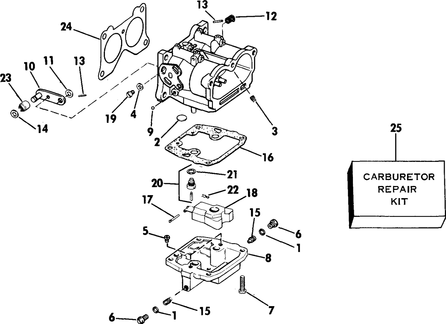 CARBURETOR