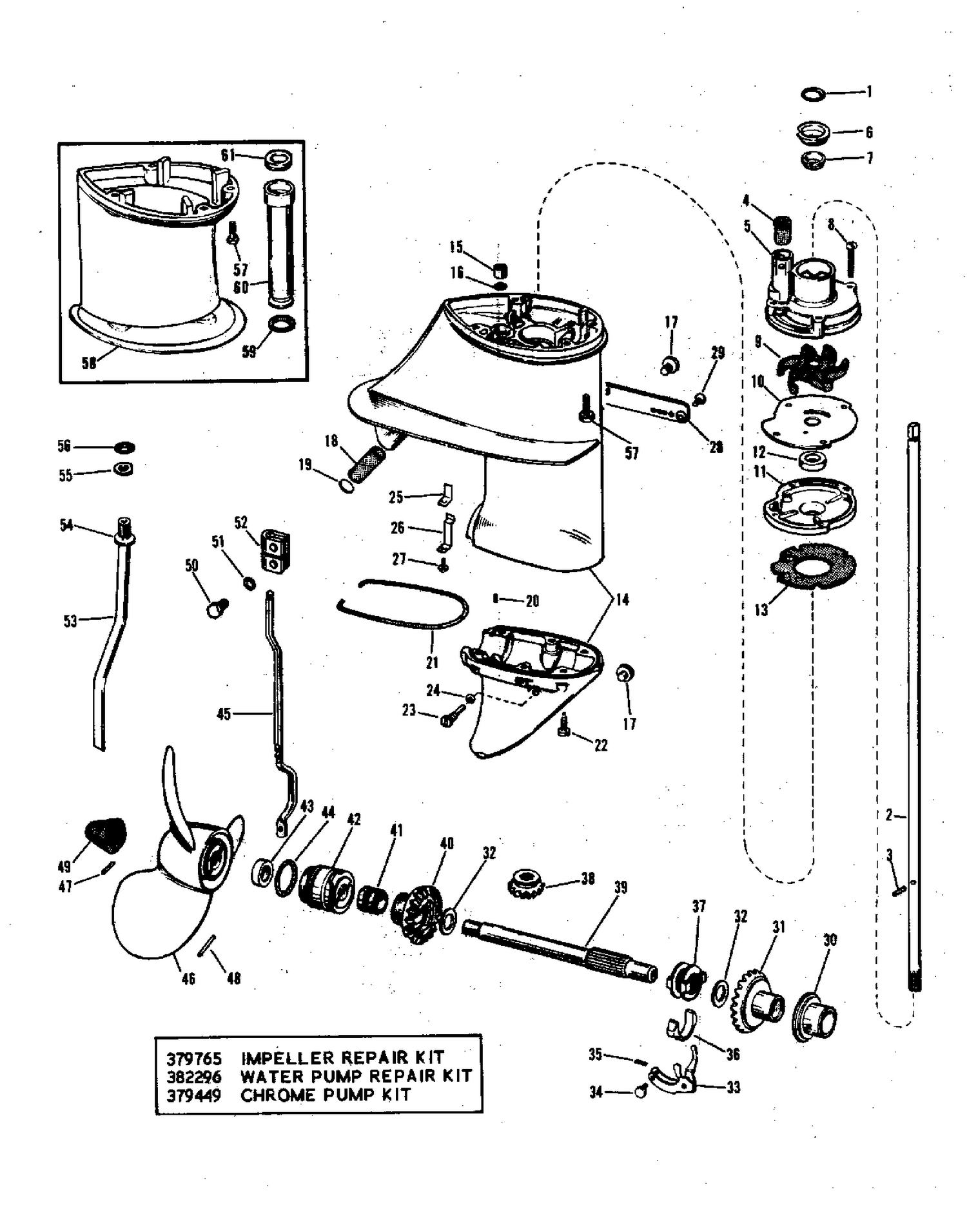 GEARCASE GROUP