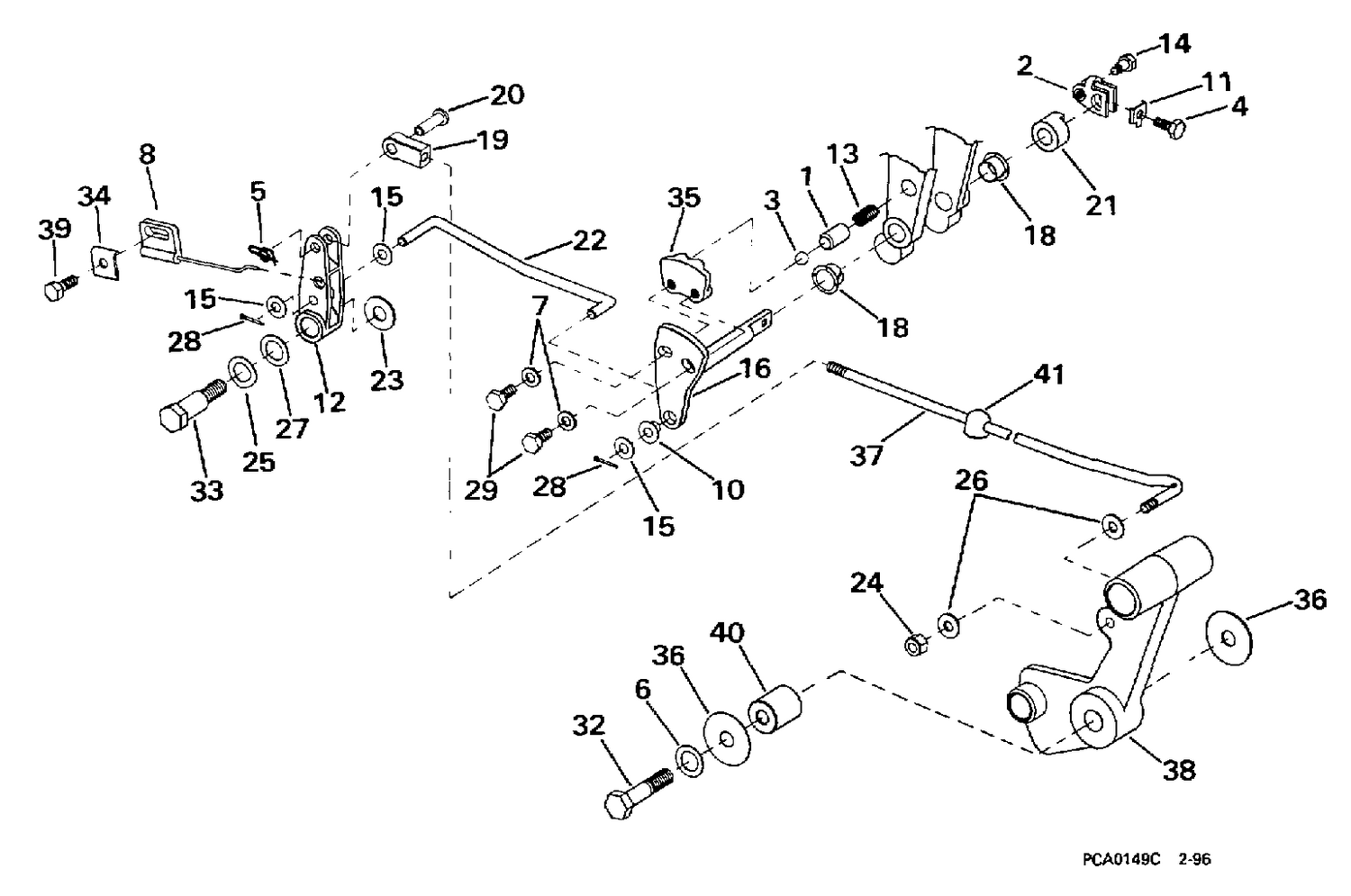 SHIFT LINKAGE