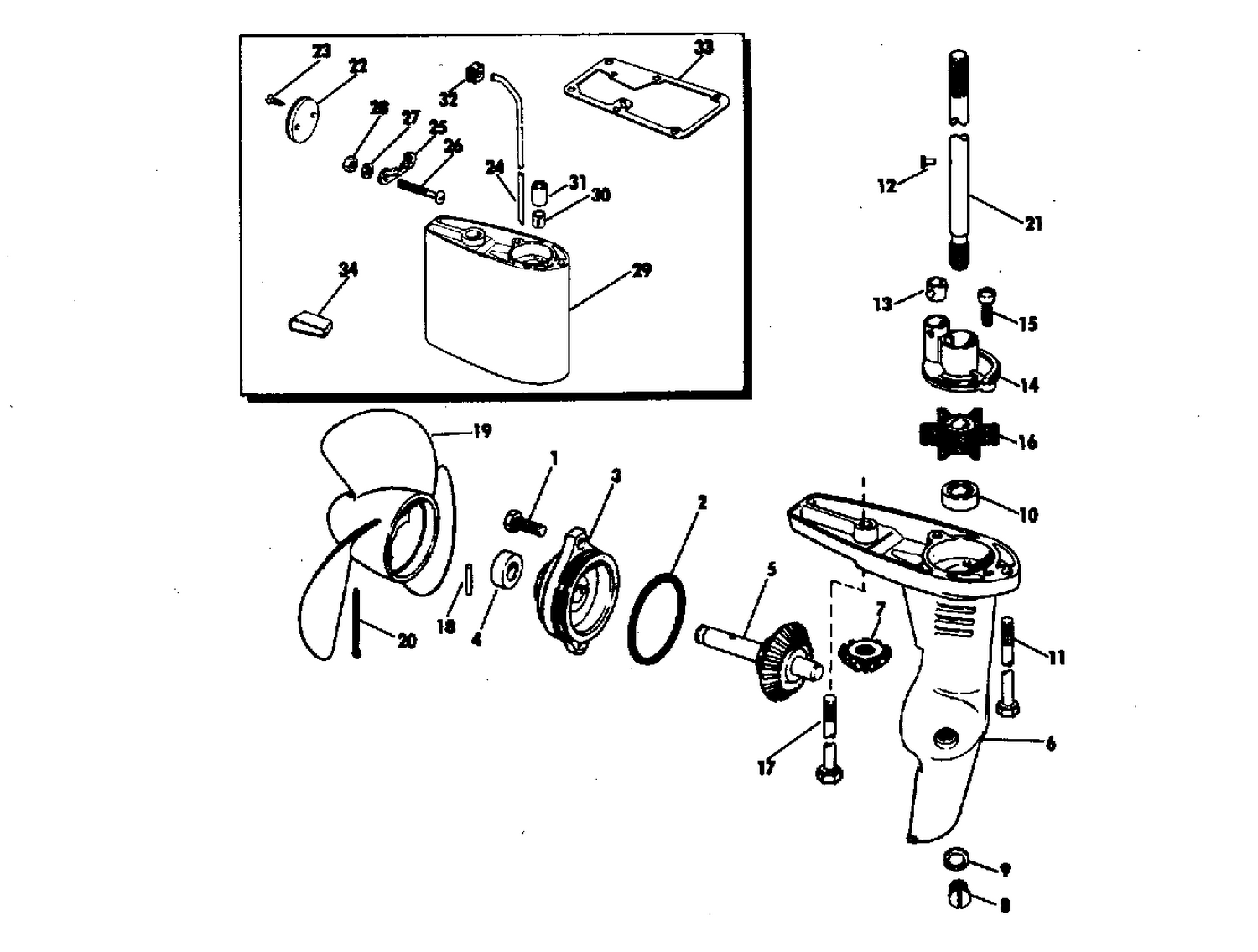 GEARCASE GROUP