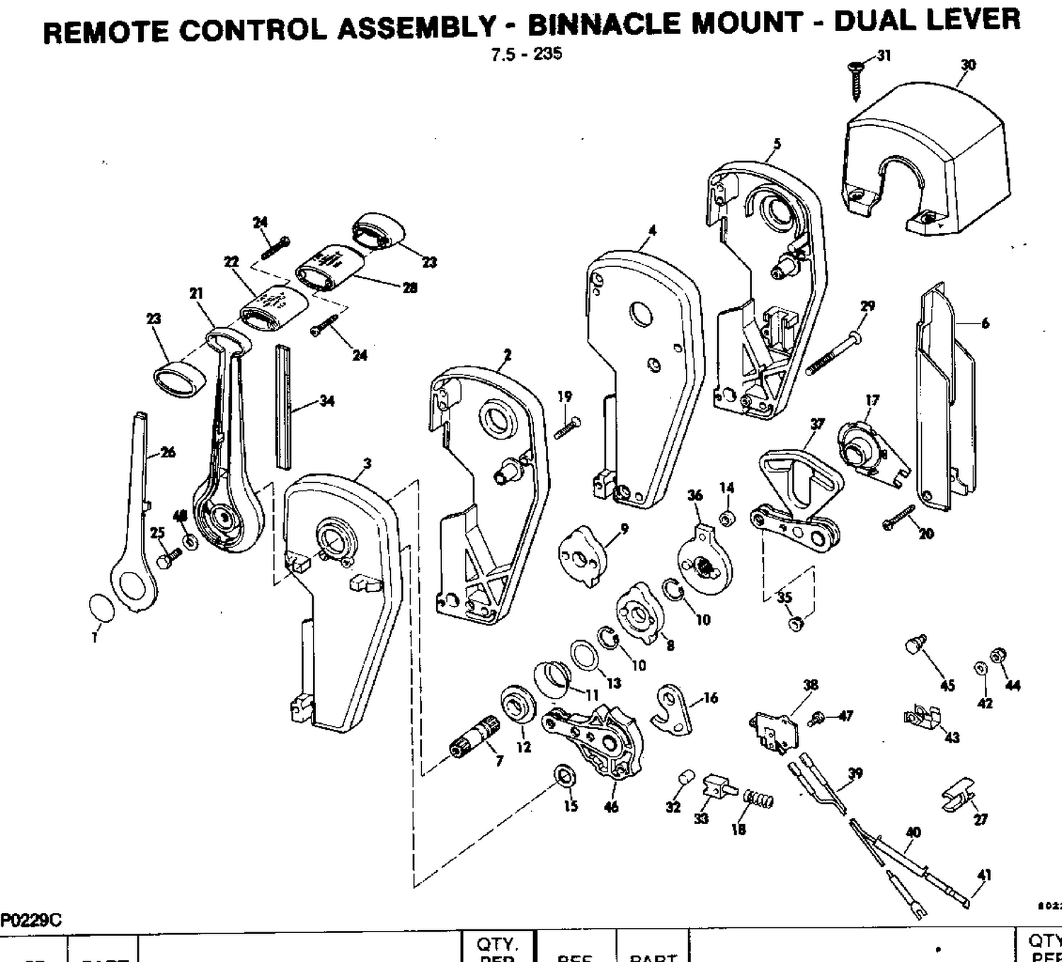 REMOTE CONTROL ASSY- BINNACLE MOUNT - DUAL LEVER 7.5 -235