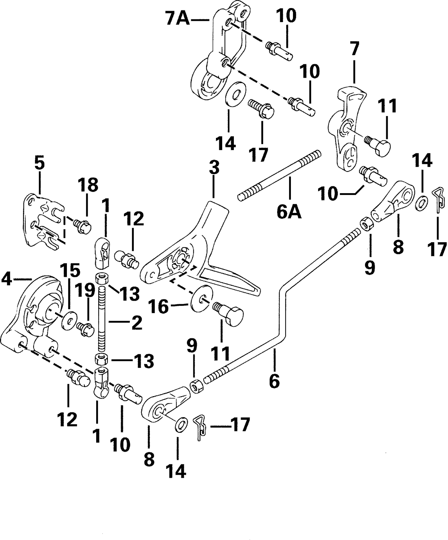 THROTTLE CONTROL