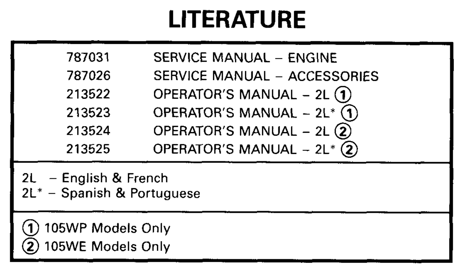 LITERATURE