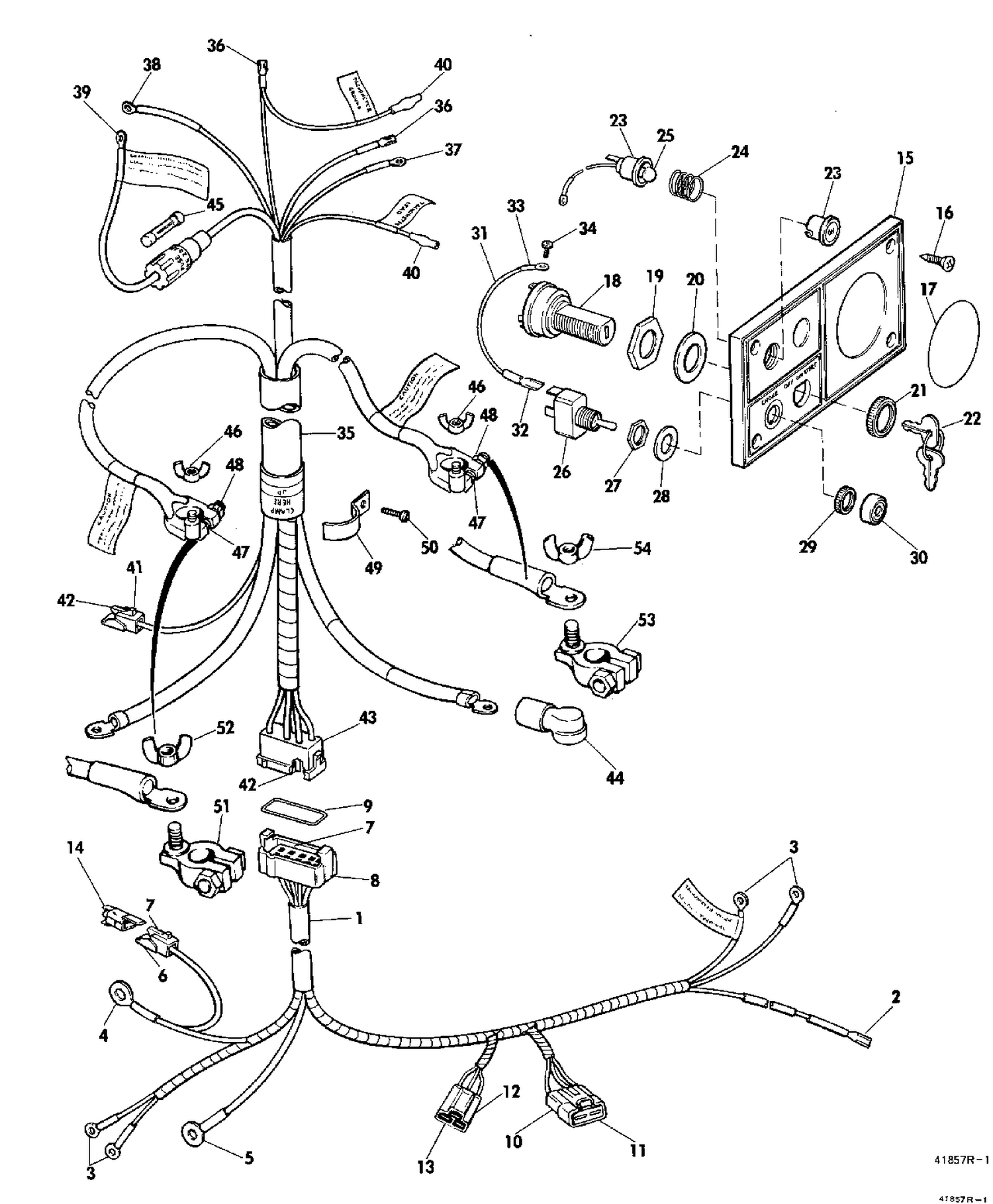 INSTRUMENTS AND CABLE GROUP