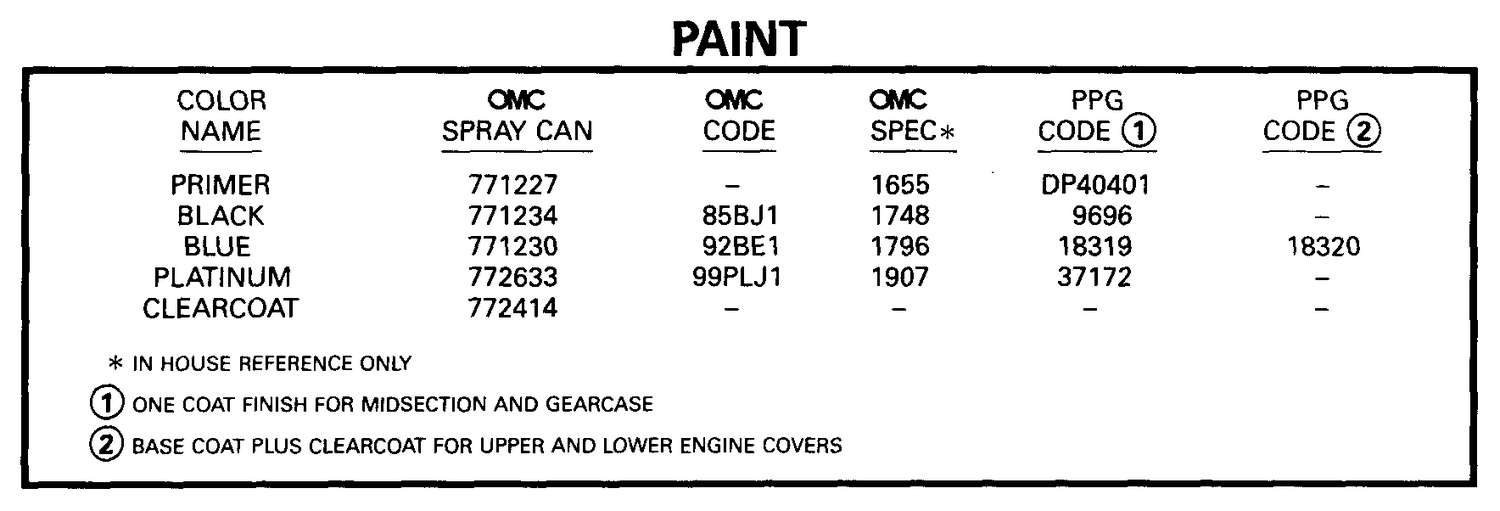 PAINT