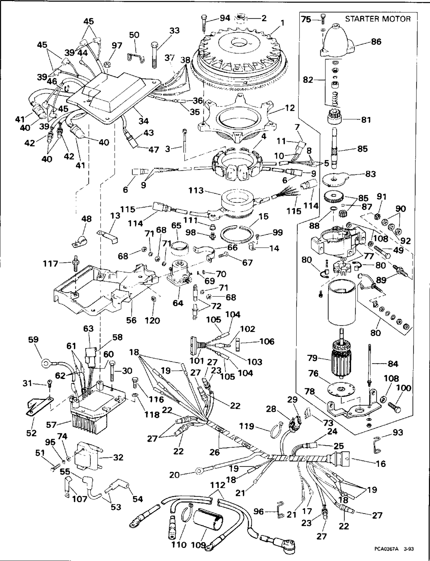 IGNITION SYSTEM & STARTER MOTOR