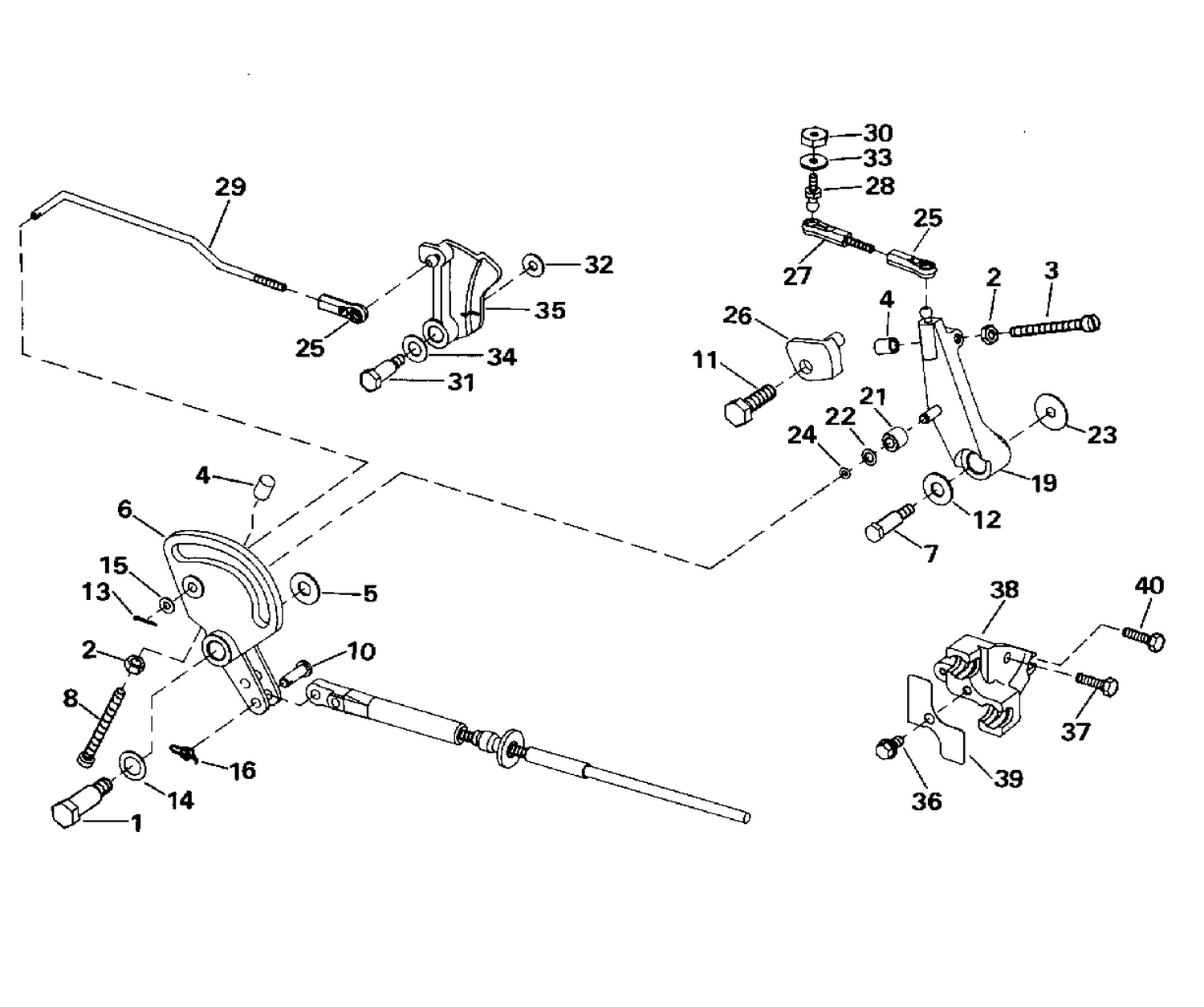 SHIFT & THROTTLE LINKAGE