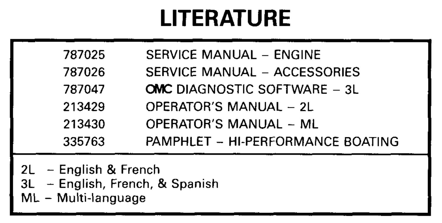 LITERATURE