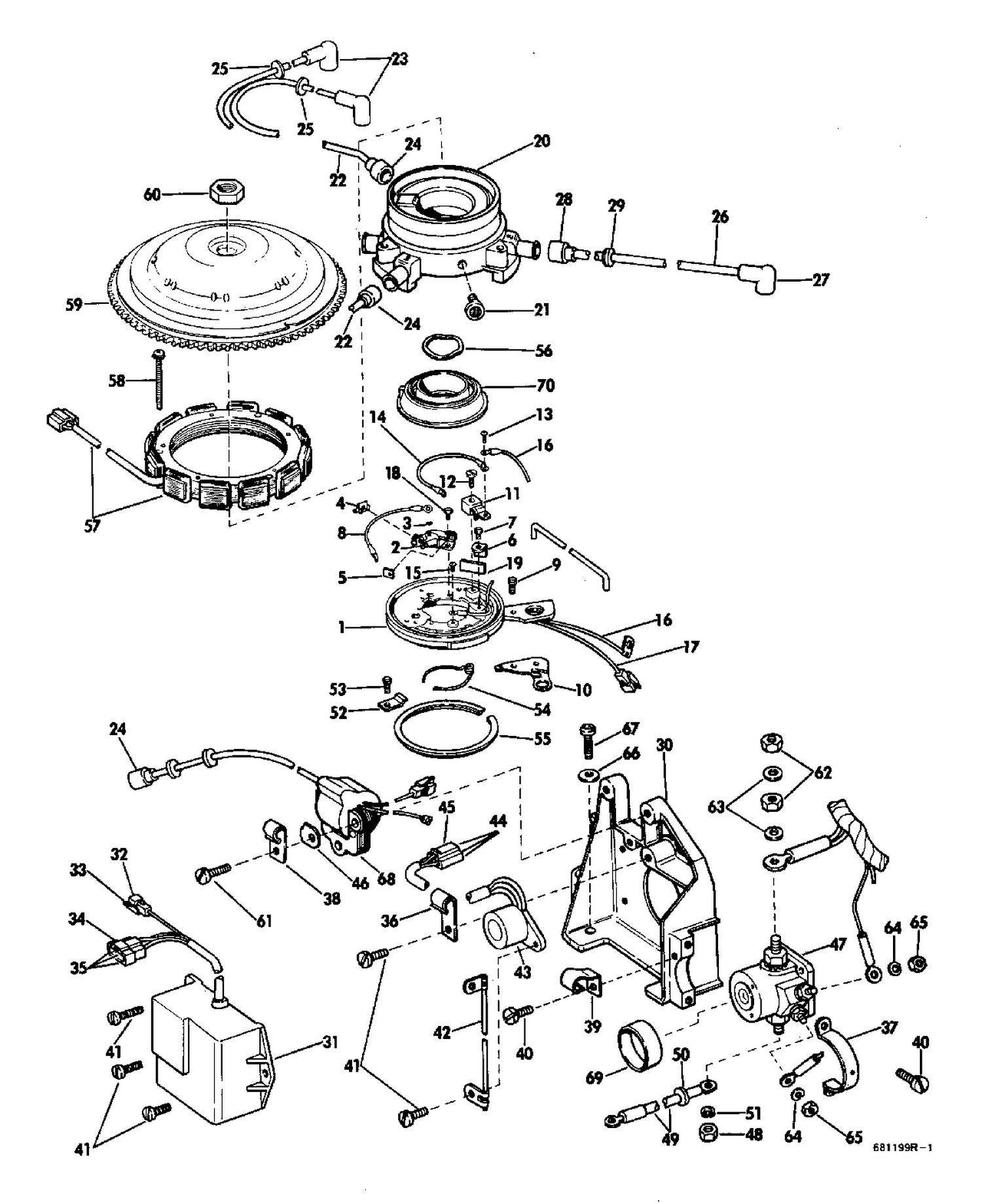 DISTRIBUTOR GROUP