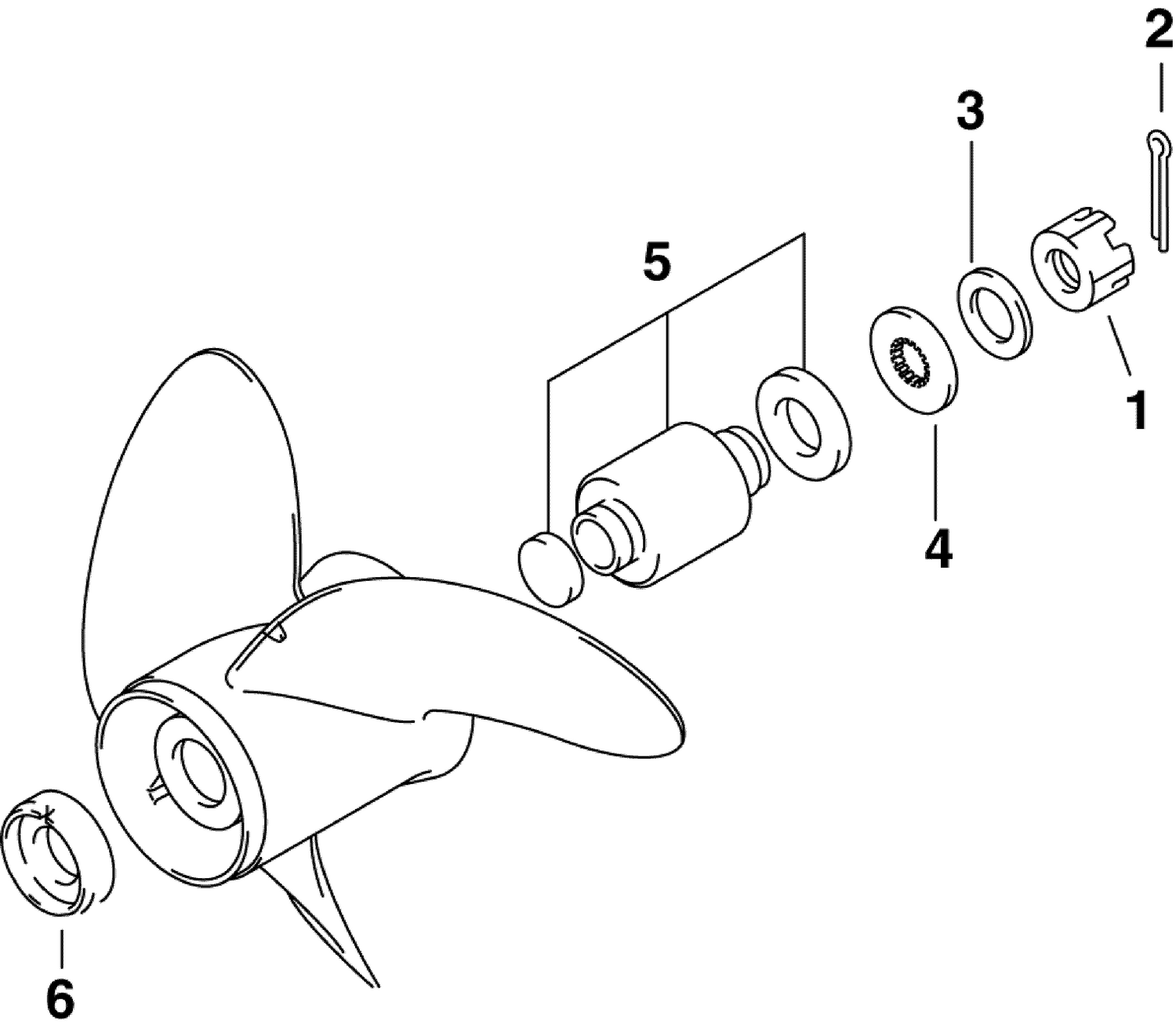 PROPELLER HARDWARE