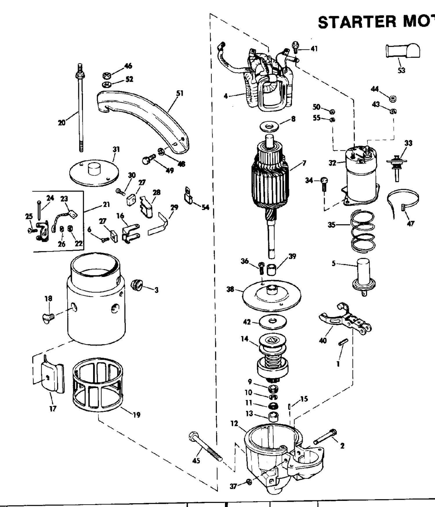 STARTER MOTOR GROUP