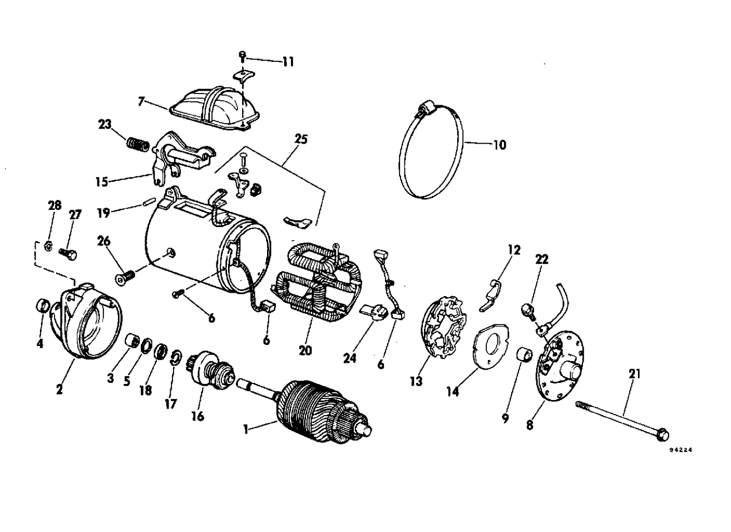 STARTER MOTOR GROUP 250 MODEL