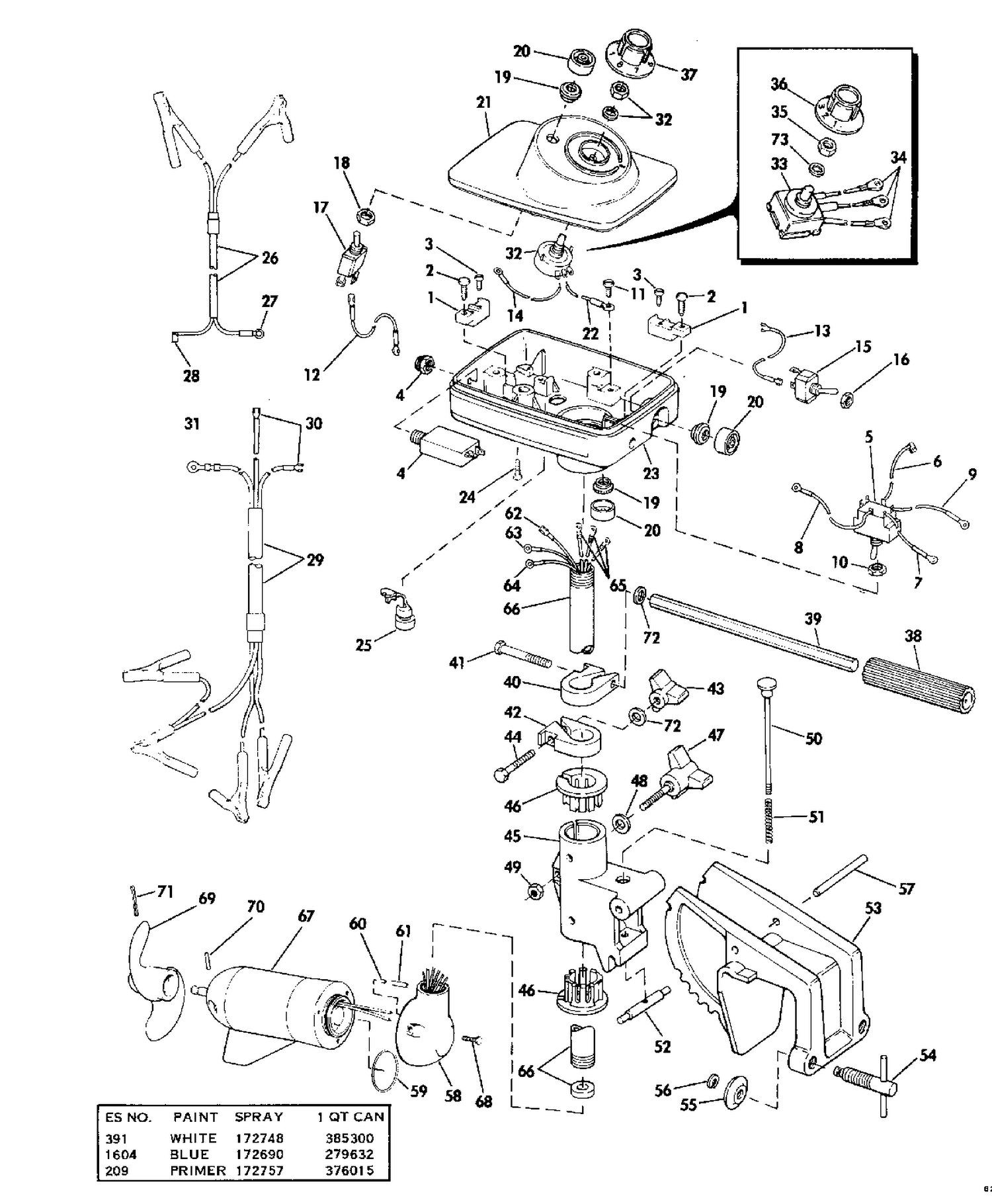 ELECTRIC OUTBOARD TRANSOM MOUNT MODELS
