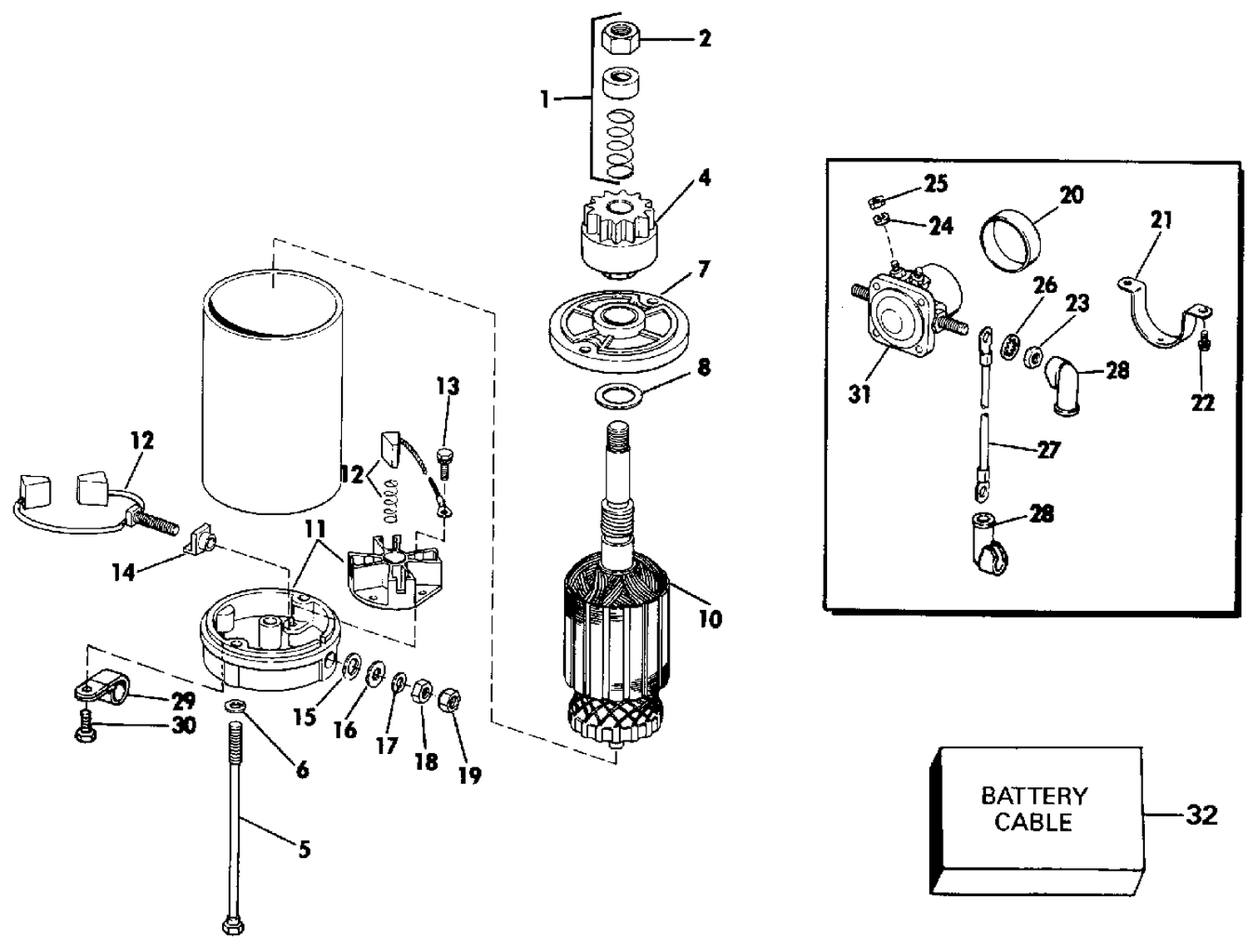 ELECTRIC STARTER & SOLENOID