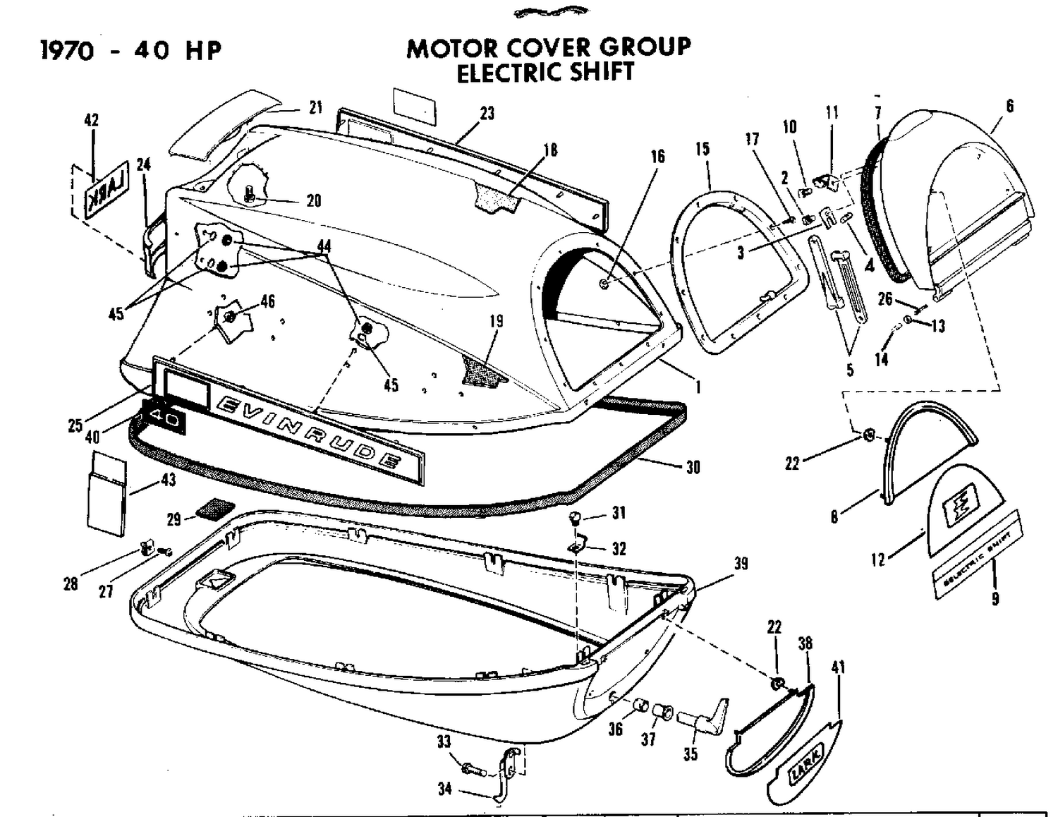 MOTOR COVER GROUP ELECTRIC SHIFT