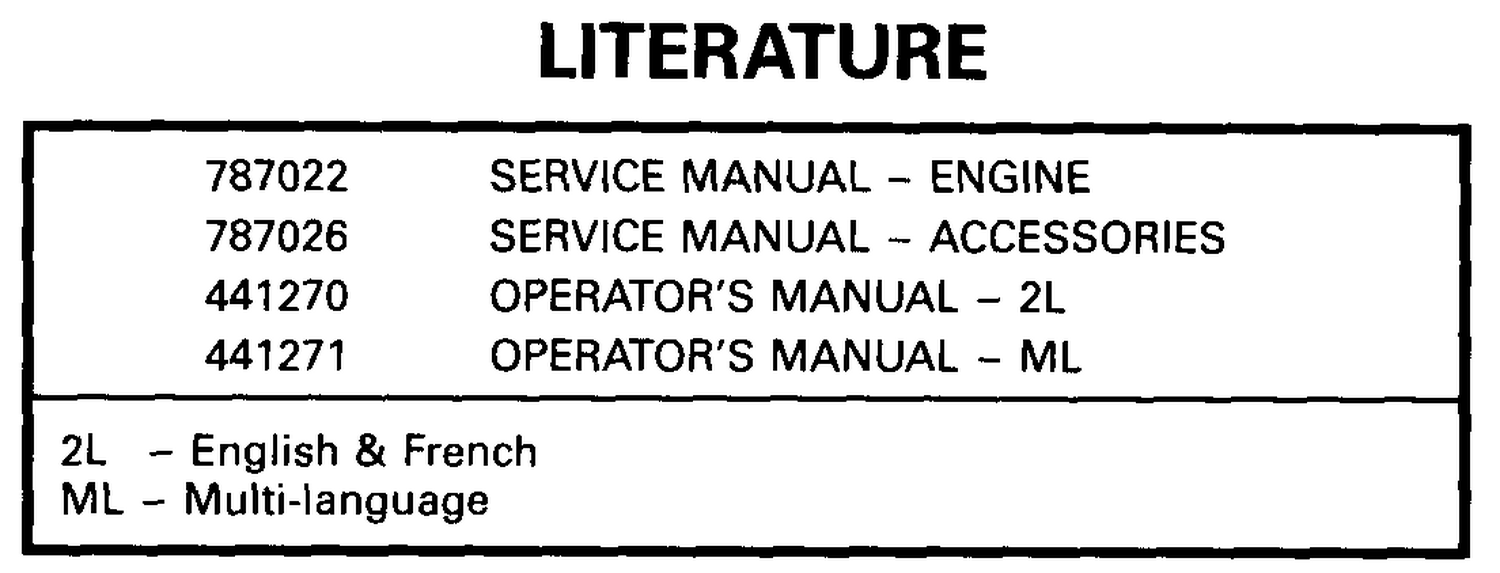 LITERATURE