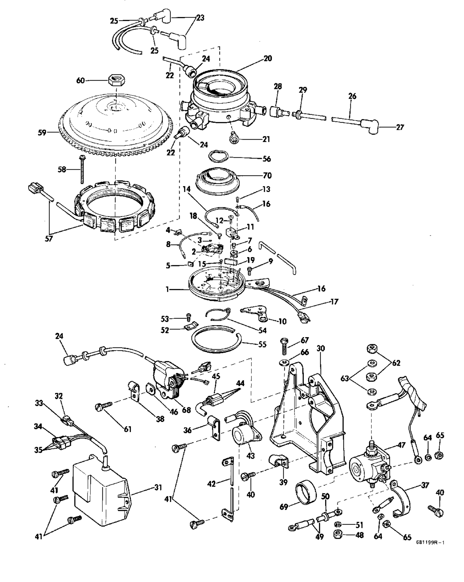 DISTRIBUTOR GROUP
