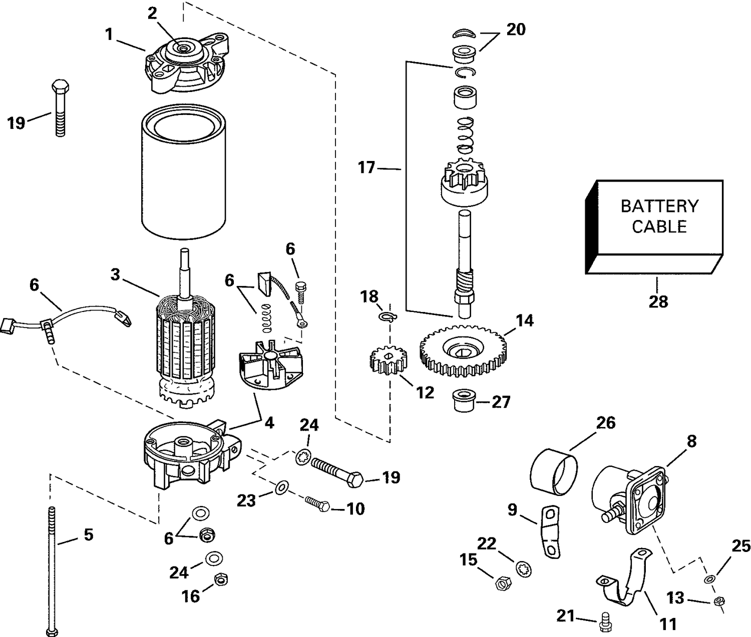ELECTRICAL STARTER & SOLENOID