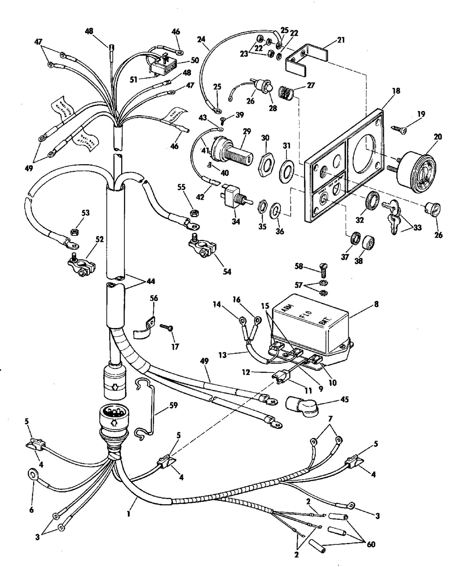 INSTRUMENTS AND CABLE GROUP ELECTRIC SHIFT