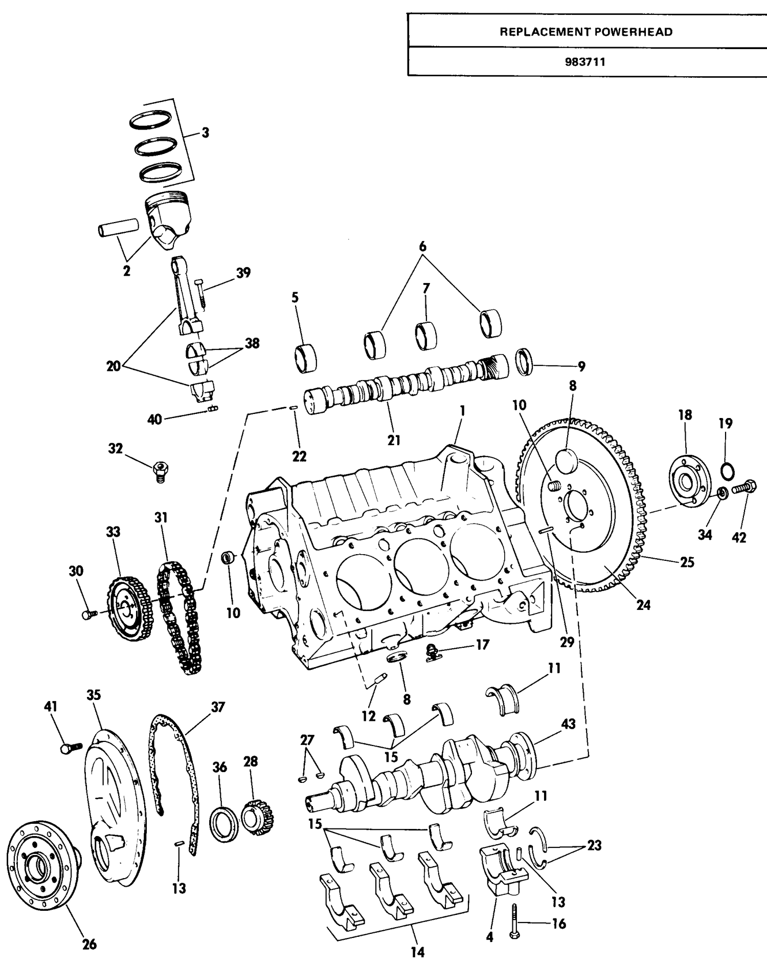 CRANKCASE GROUP