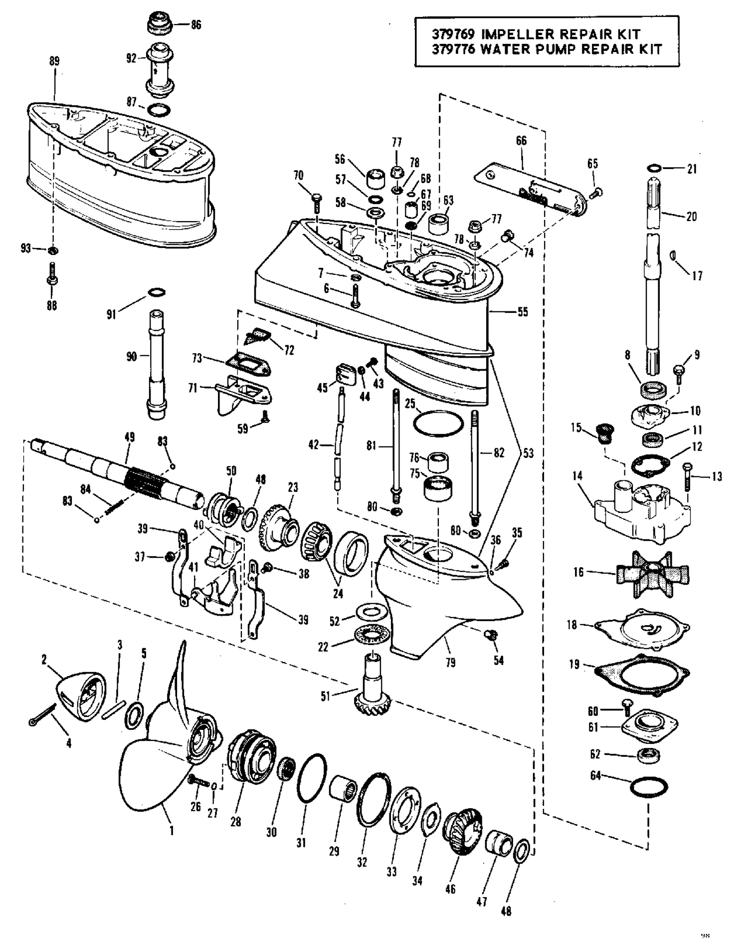GEARCASE GROUP